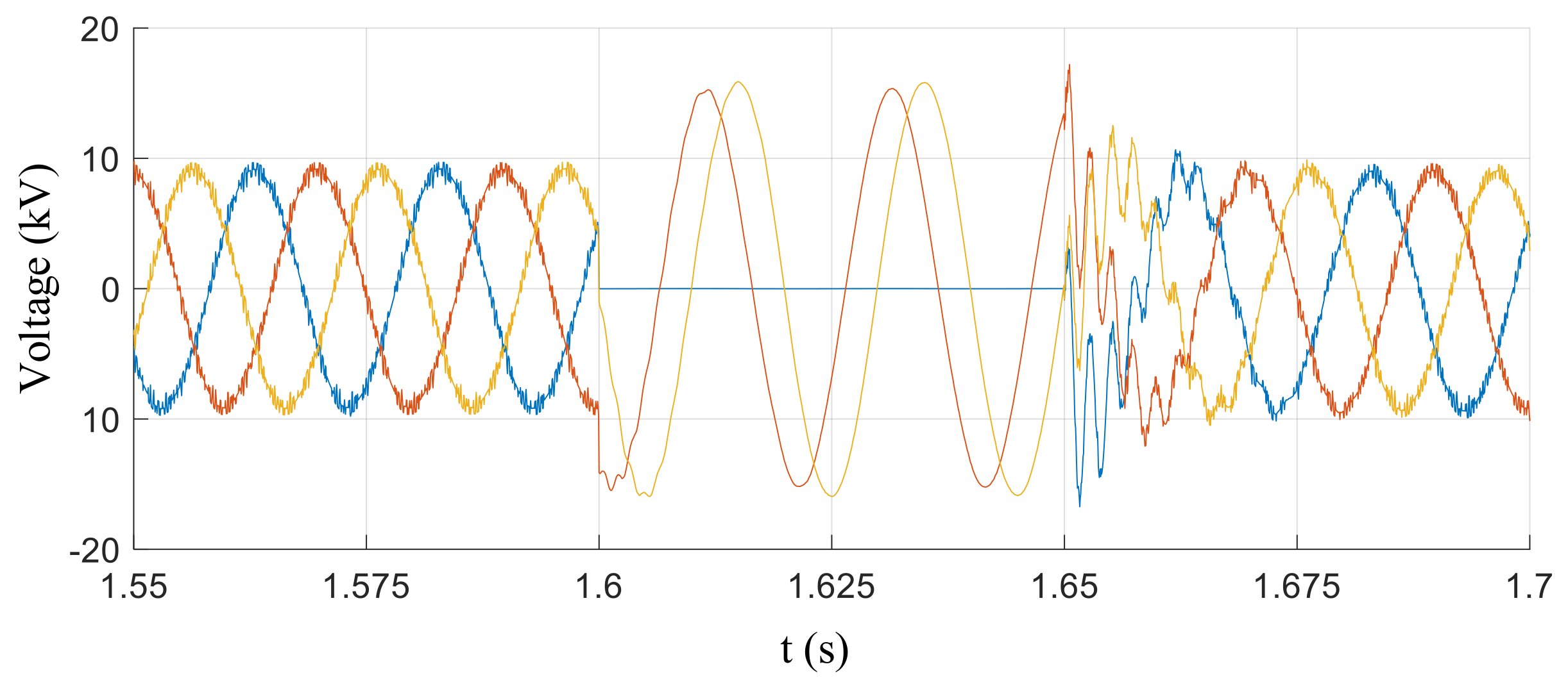 Energies 12 04002 g014 Energies 12 04002 g014