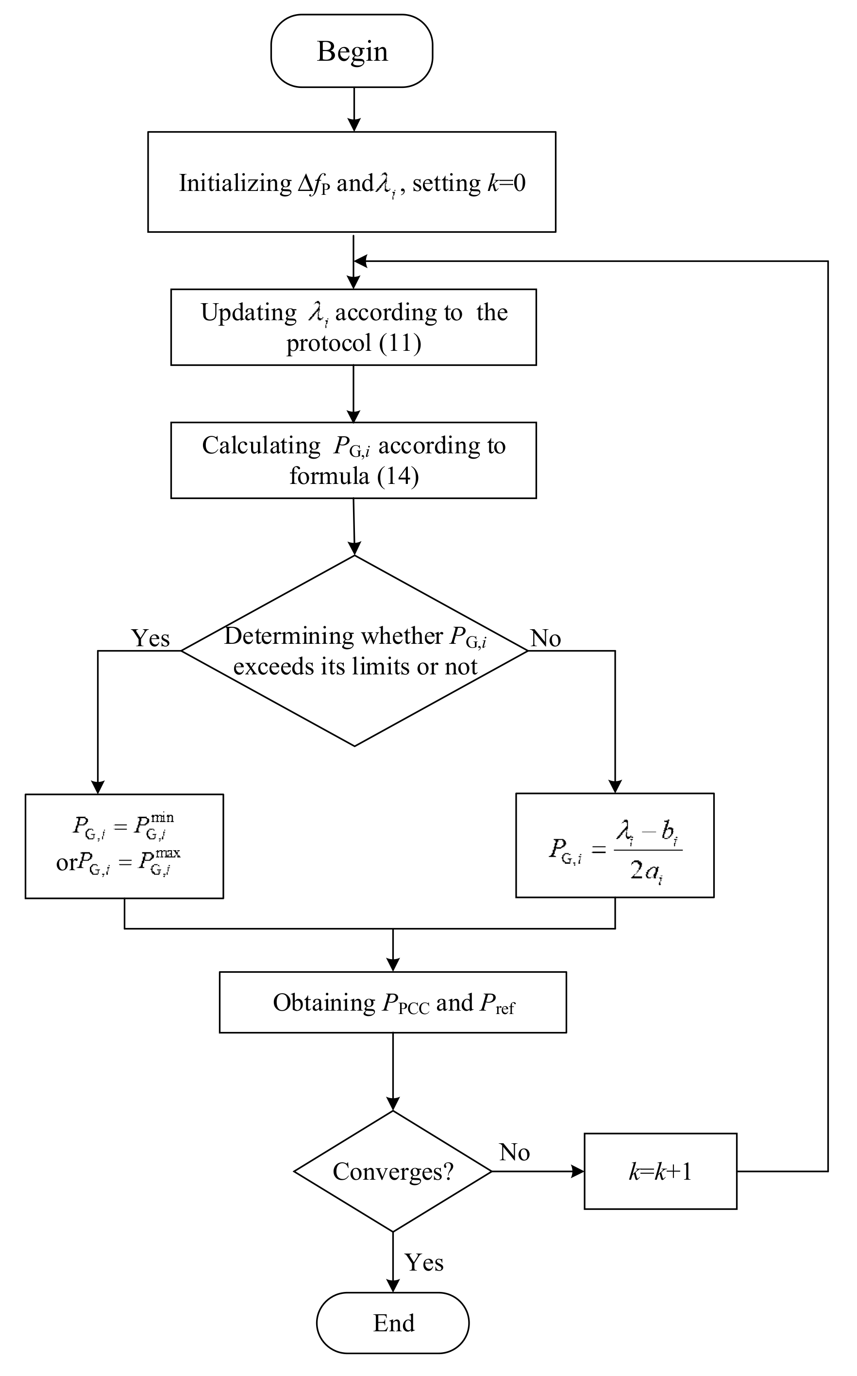 Energies 12 04007 g002