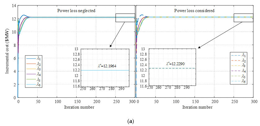 Energies 12 04007 g004a