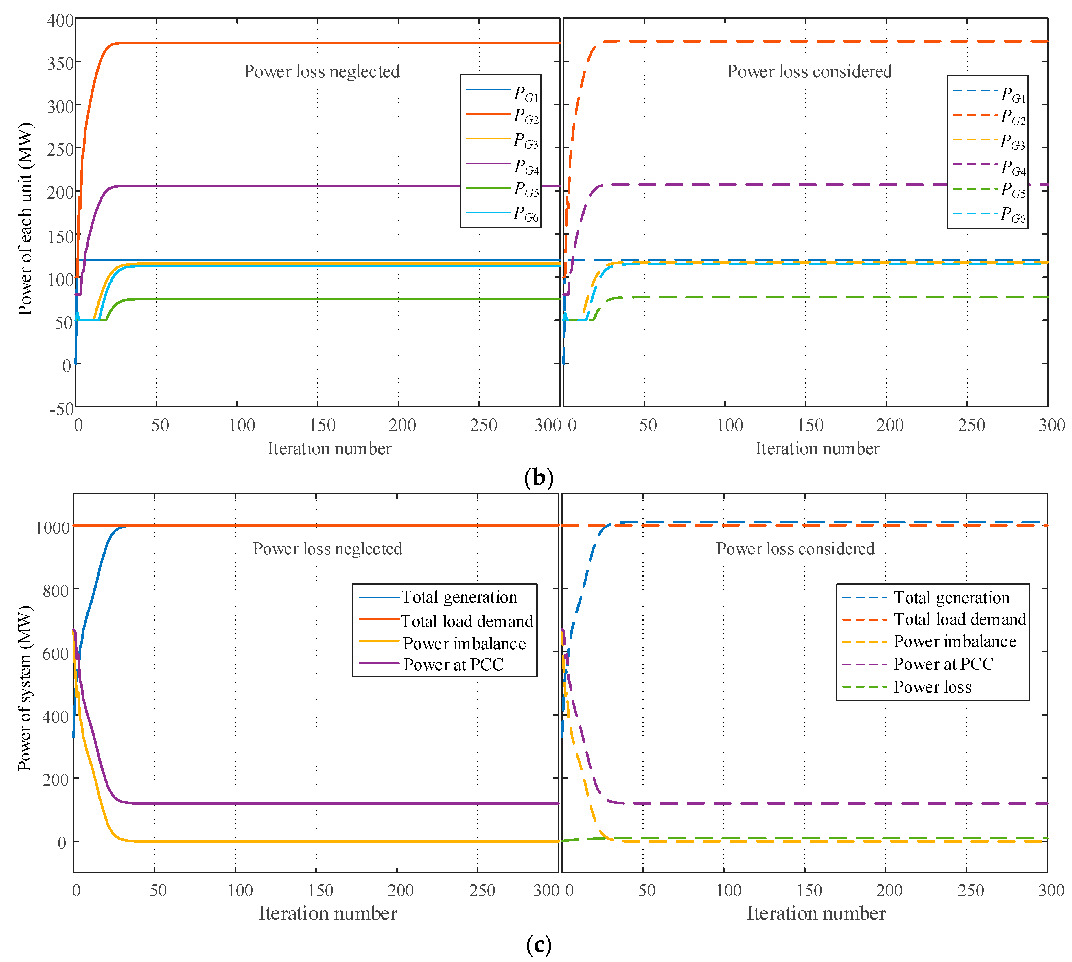 Energies 12 04007 g004b