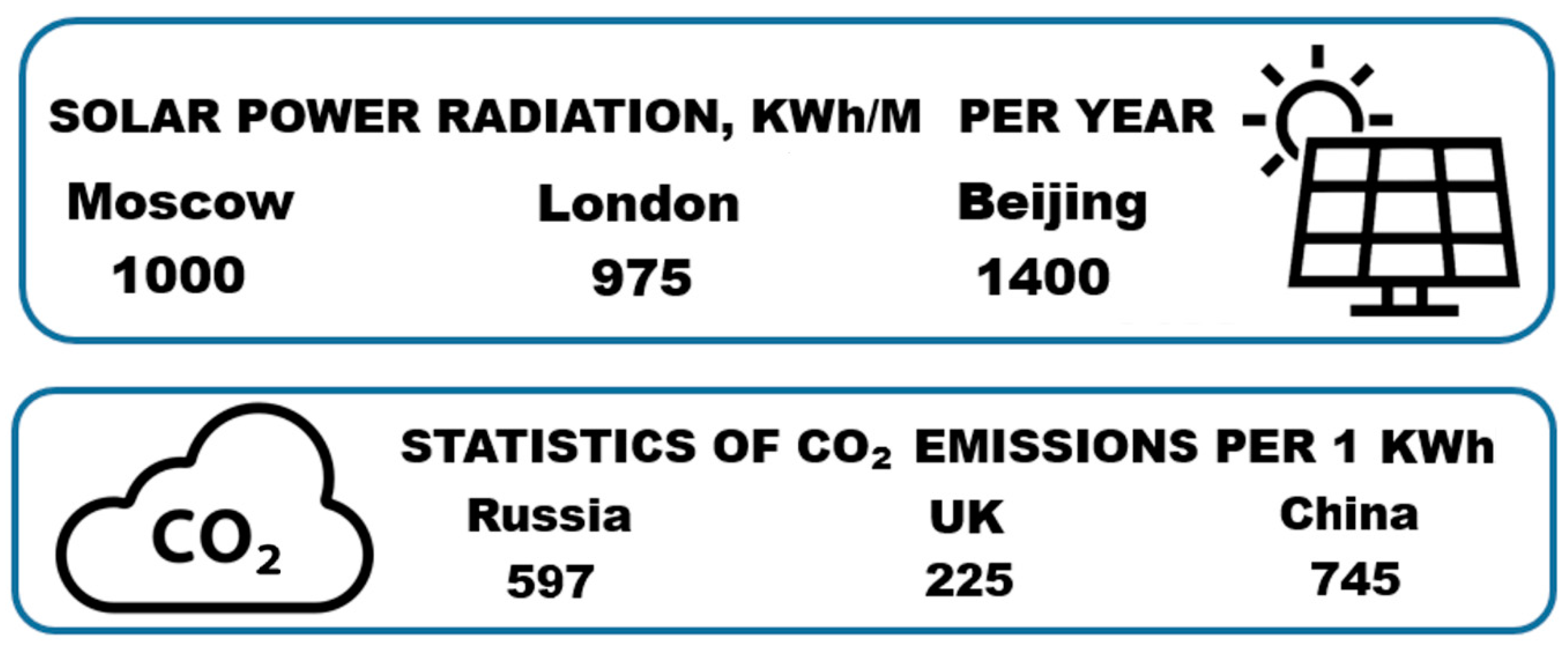 Energies 12 04010 g002