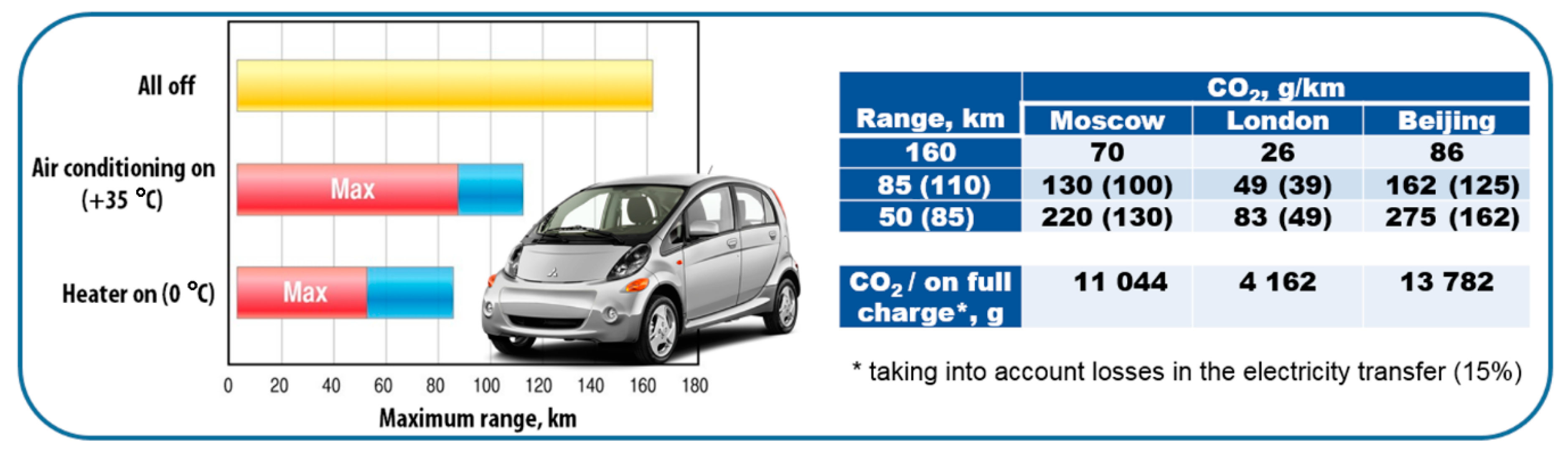 Energies 12 04010 g003