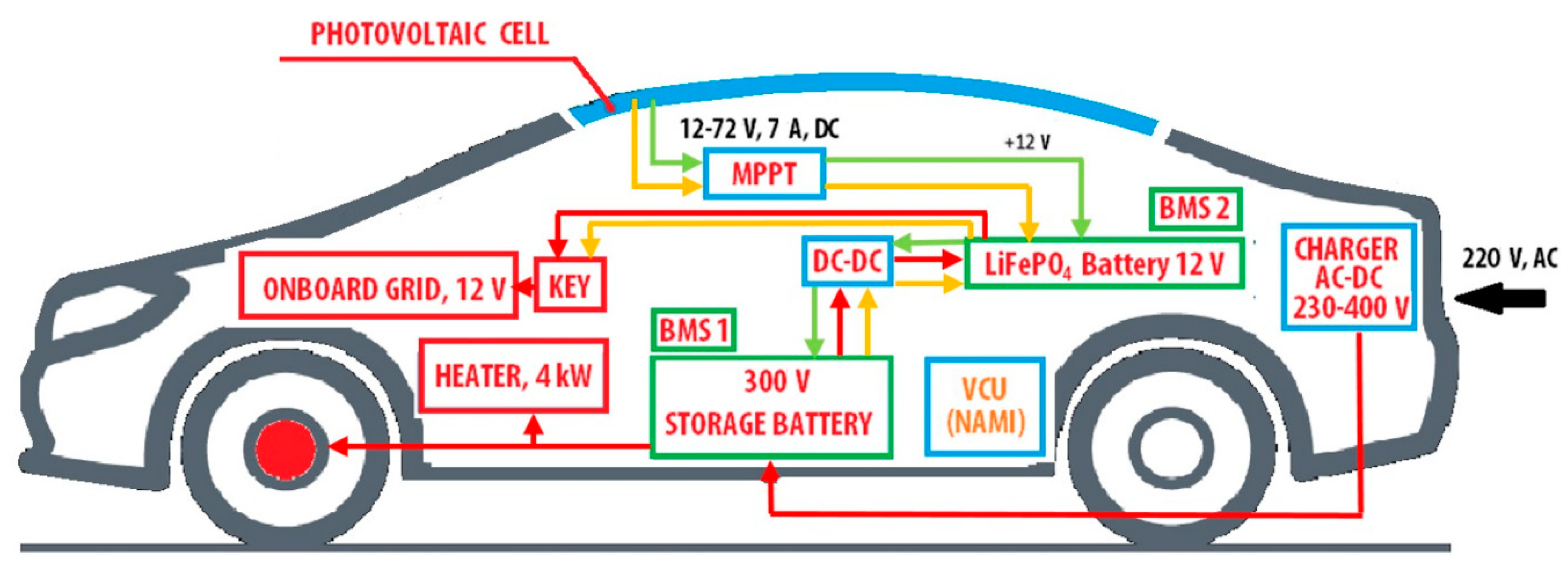 Energies 12 04010 g005