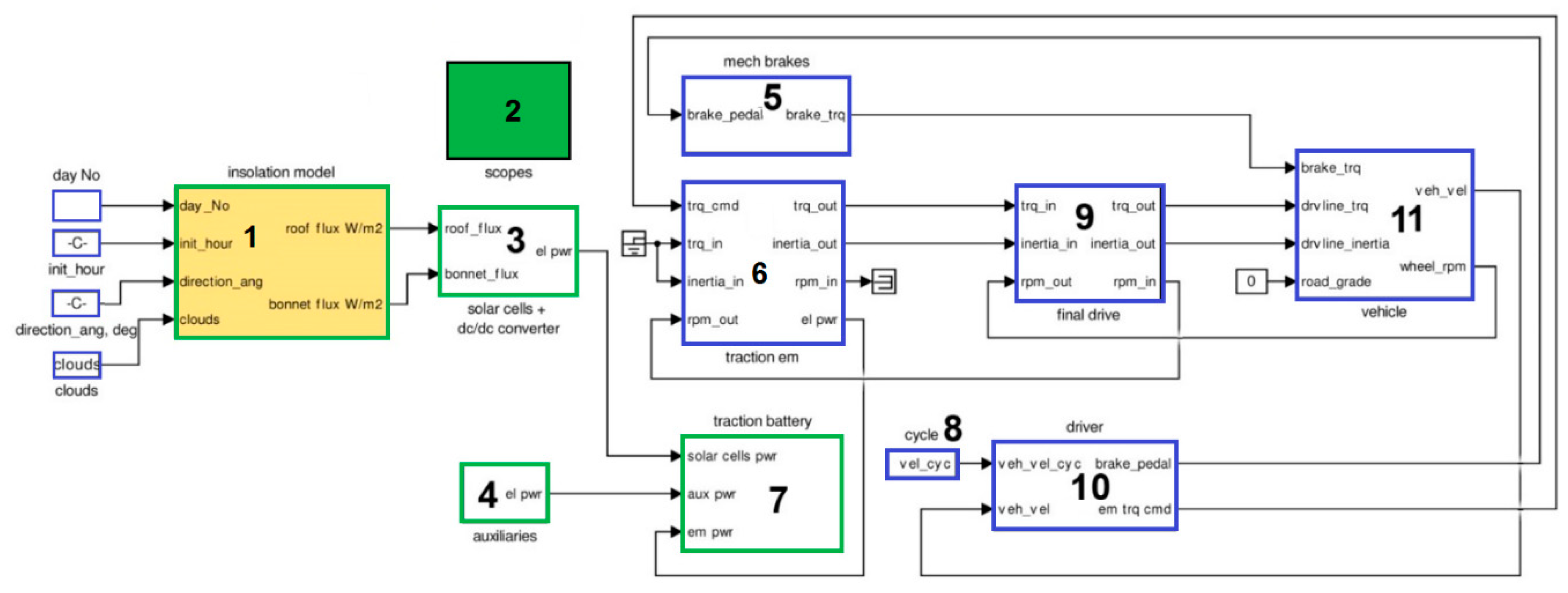 Energies 12 04010 g006