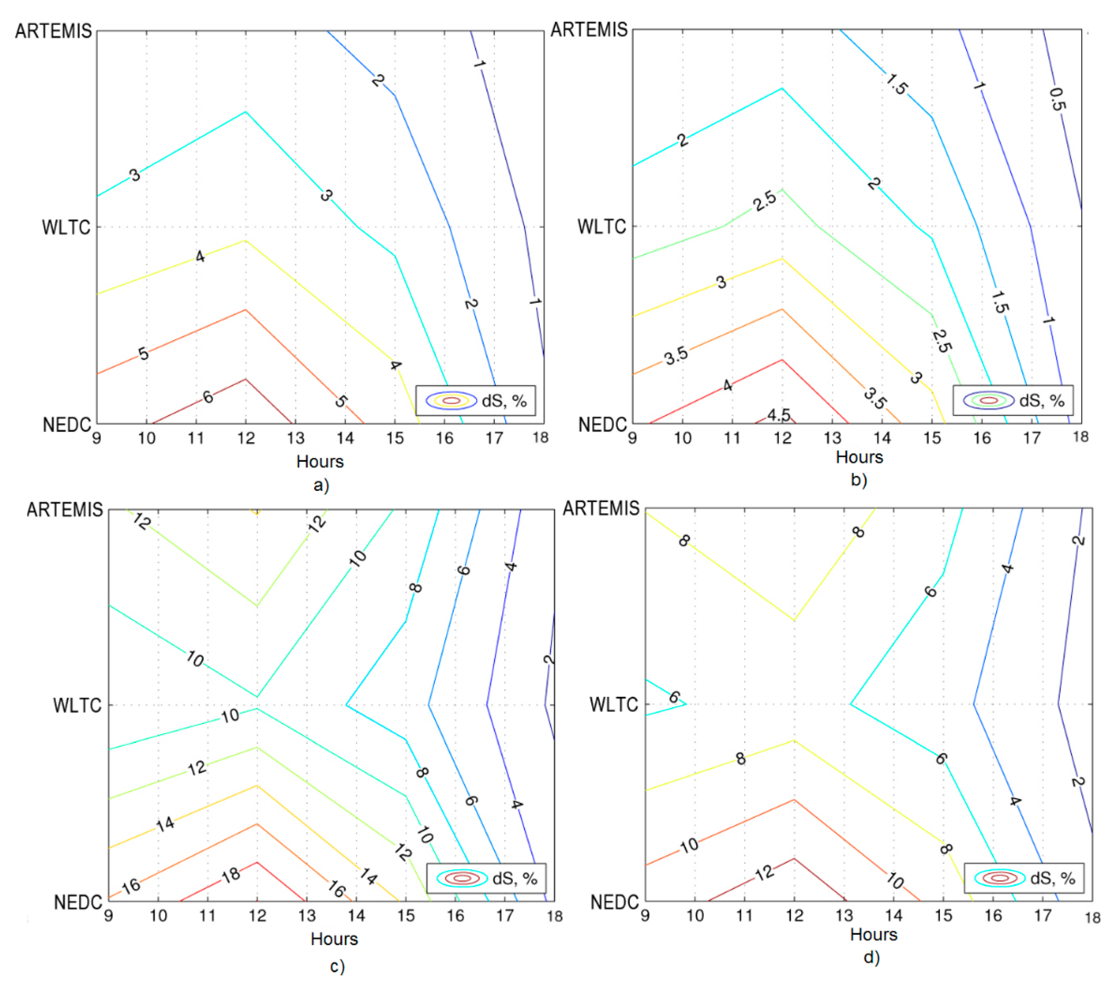 Energies 12 04010 g007