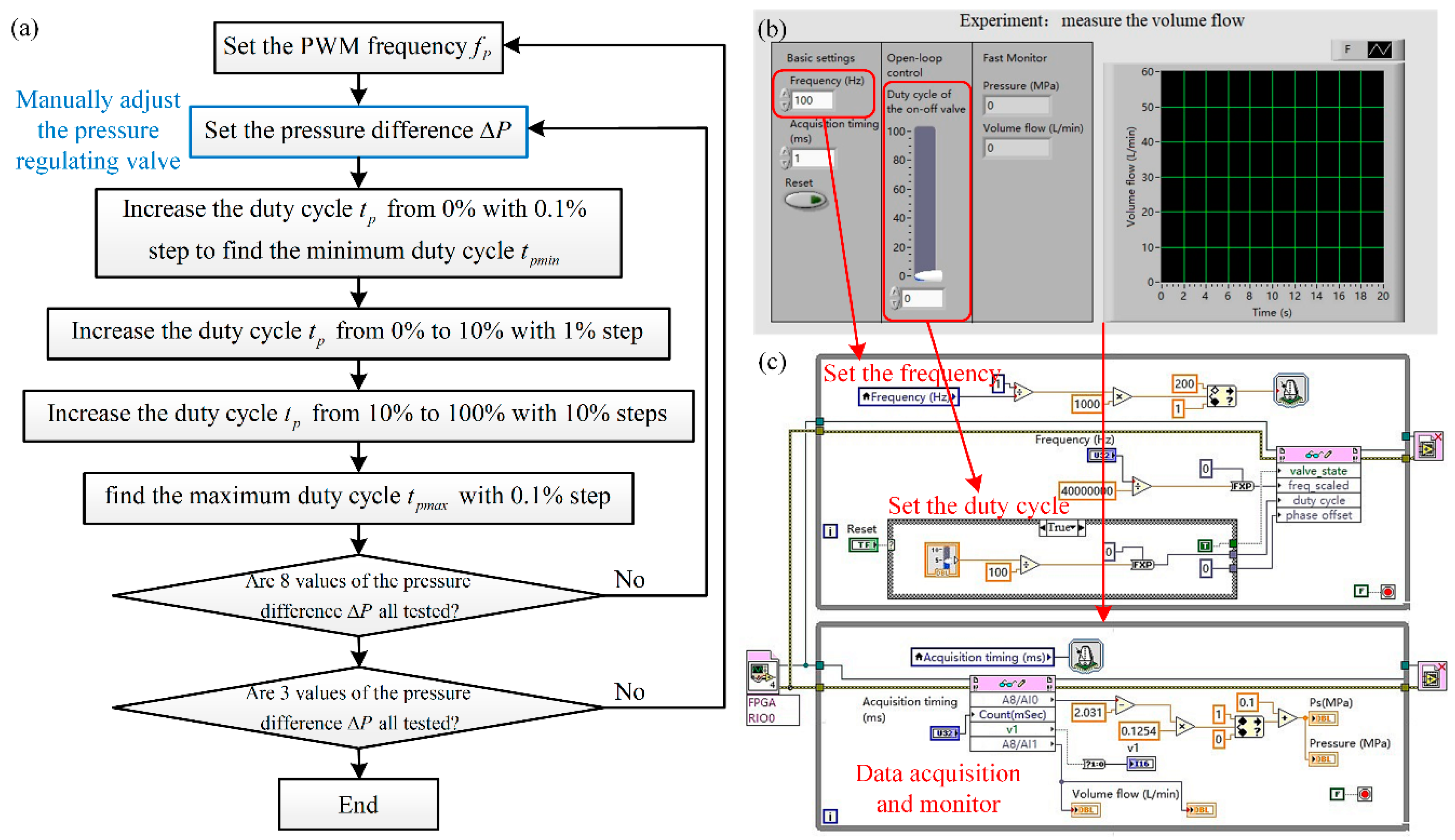 Energies 12 04011 g001 Energies 12 04011 g001
