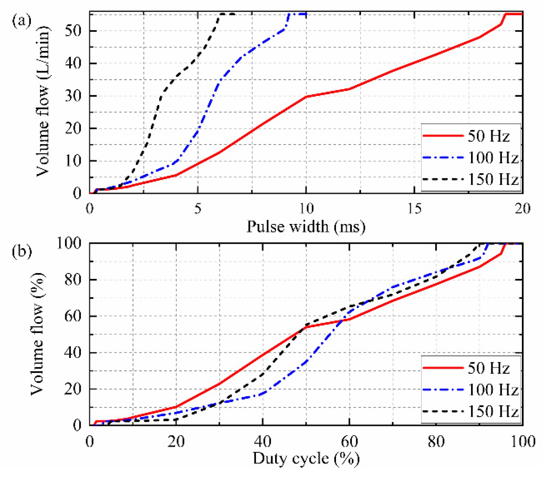 Energies 12 04011 g005 Energies 12 04011 g005