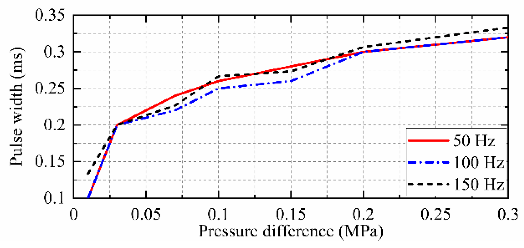 Energies 12 04011 g006 Energies 12 04011 g006