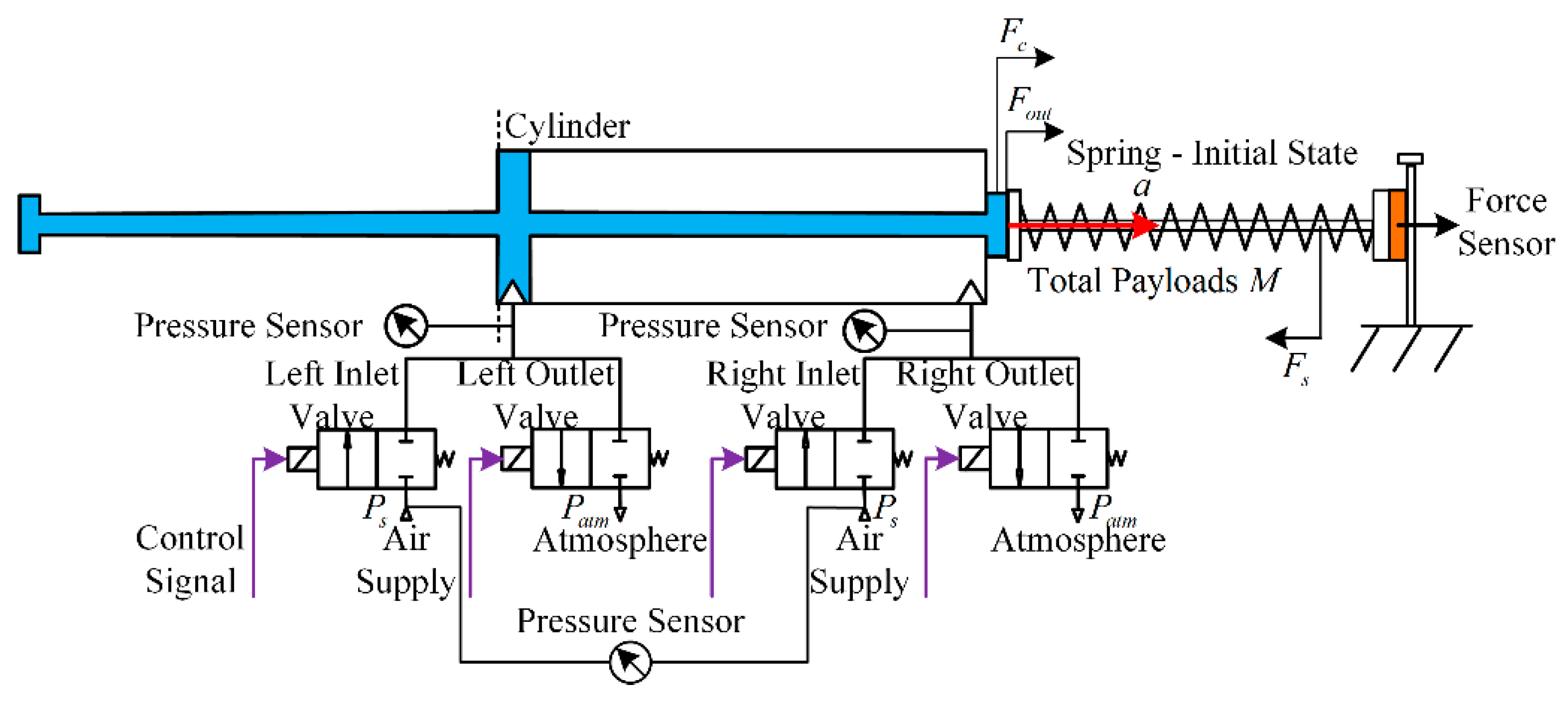 Energies 12 04011 g009 Energies 12 04011 g009