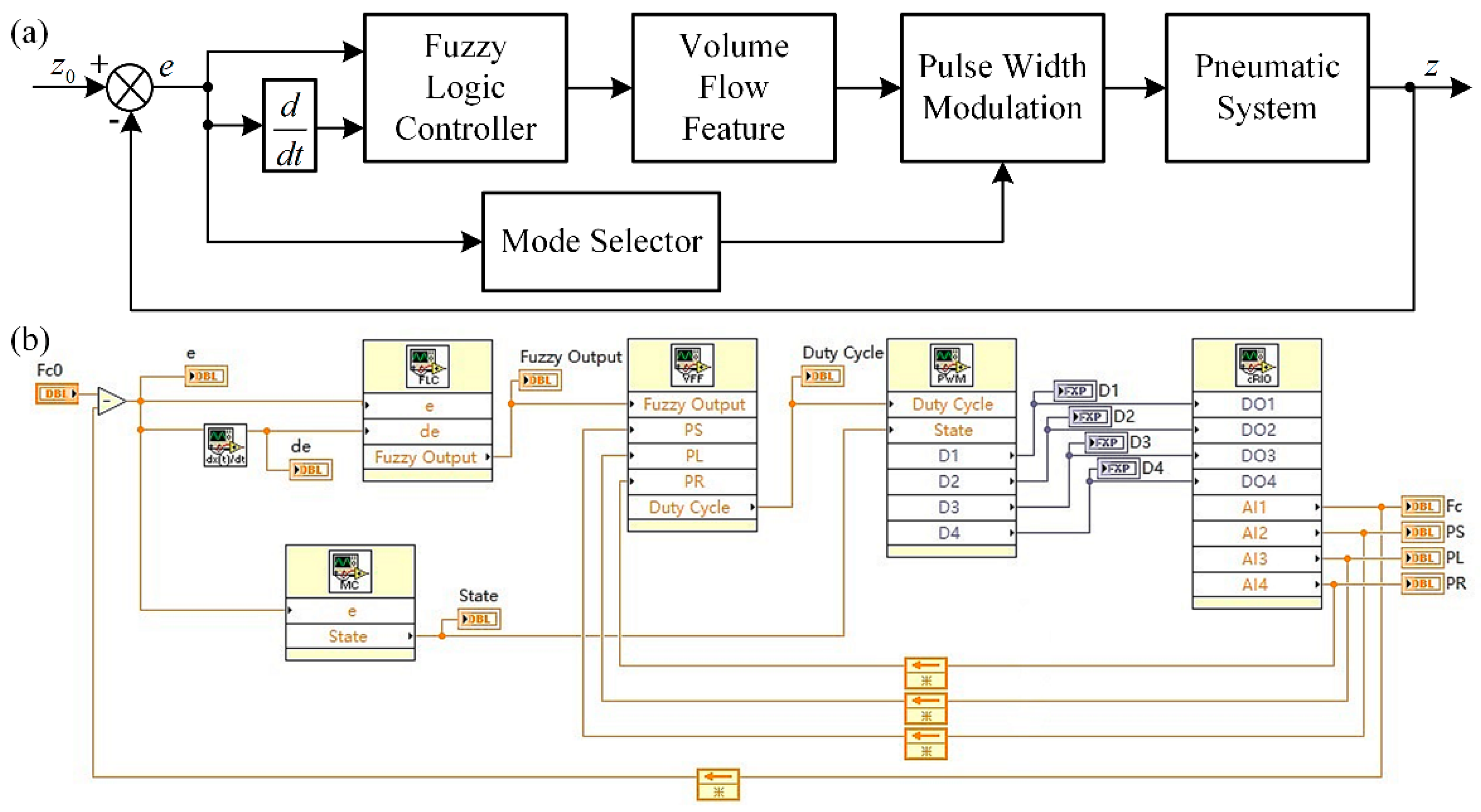Energies 12 04011 g010 Energies 12 04011 g010