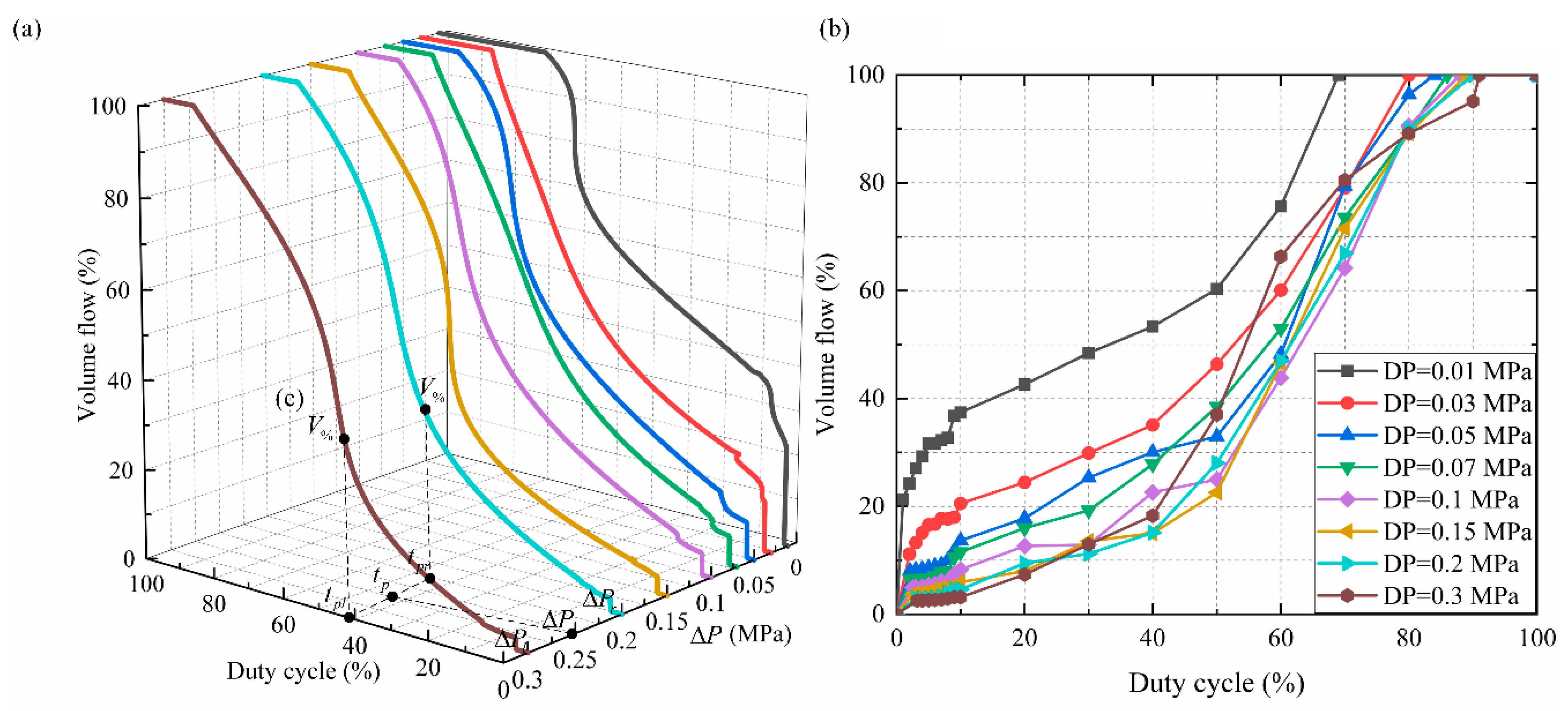 Energies 12 04011 g011 Energies 12 04011 g011