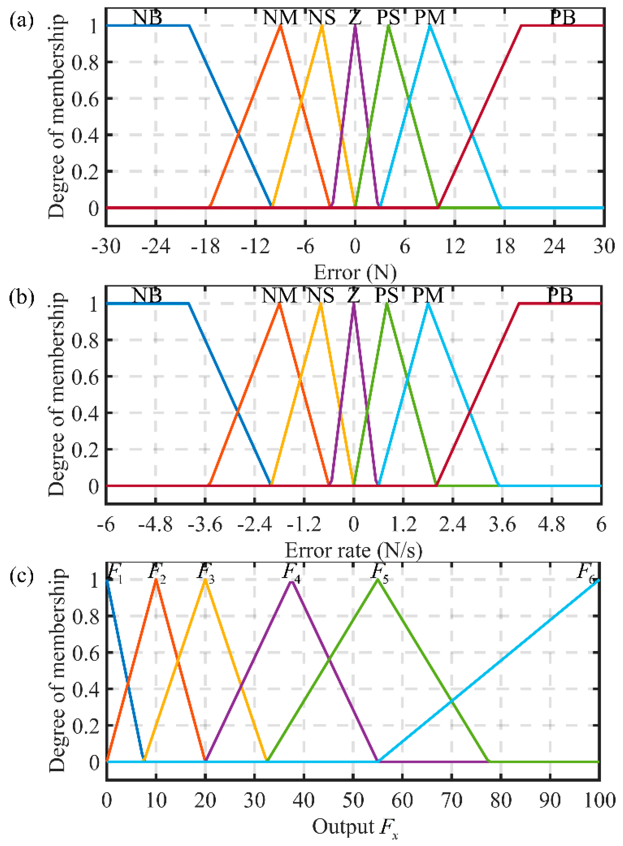 Energies 12 04011 g012 Energies 12 04011 g012