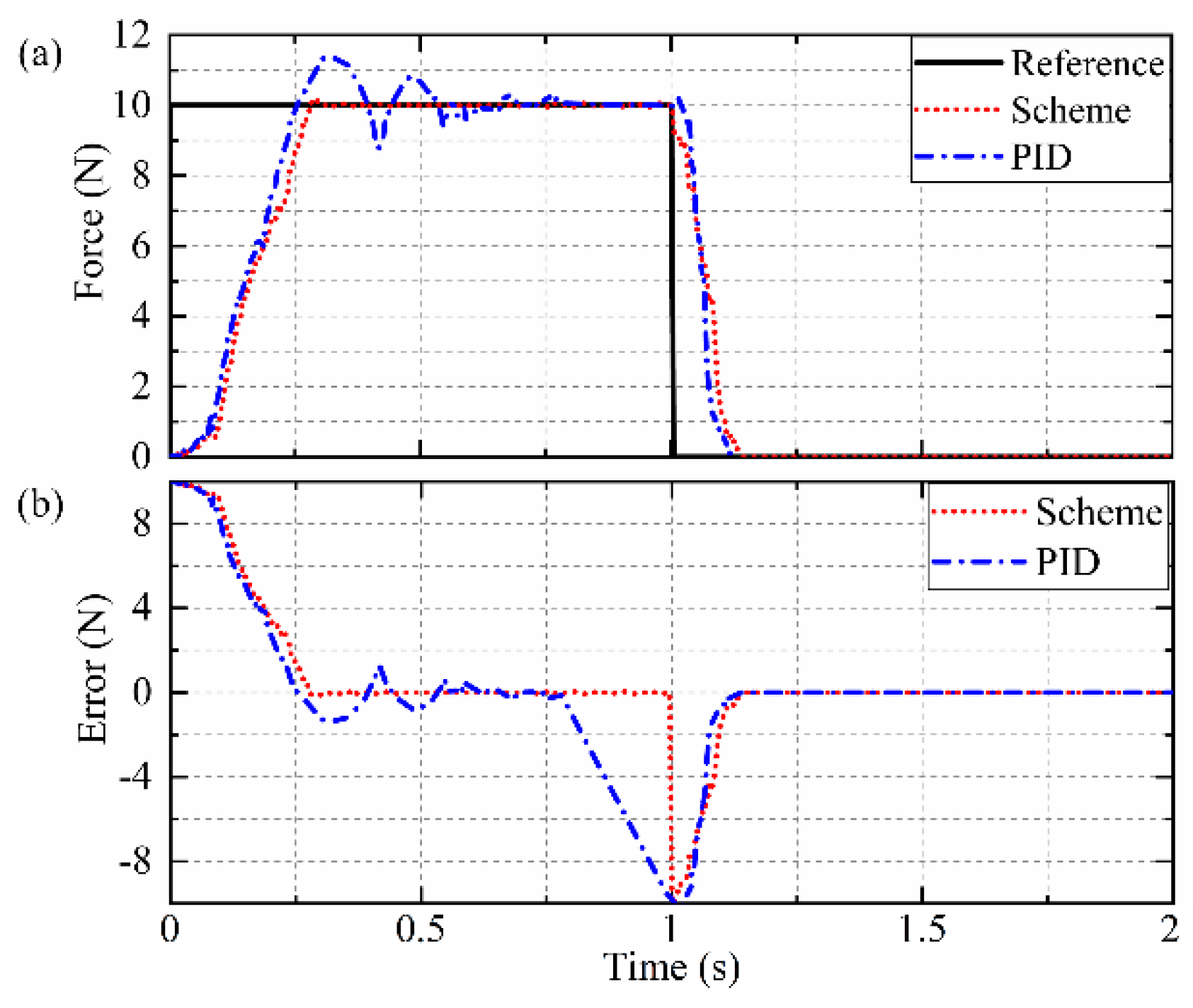 Energies 12 04011 g017 Energies 12 04011 g017