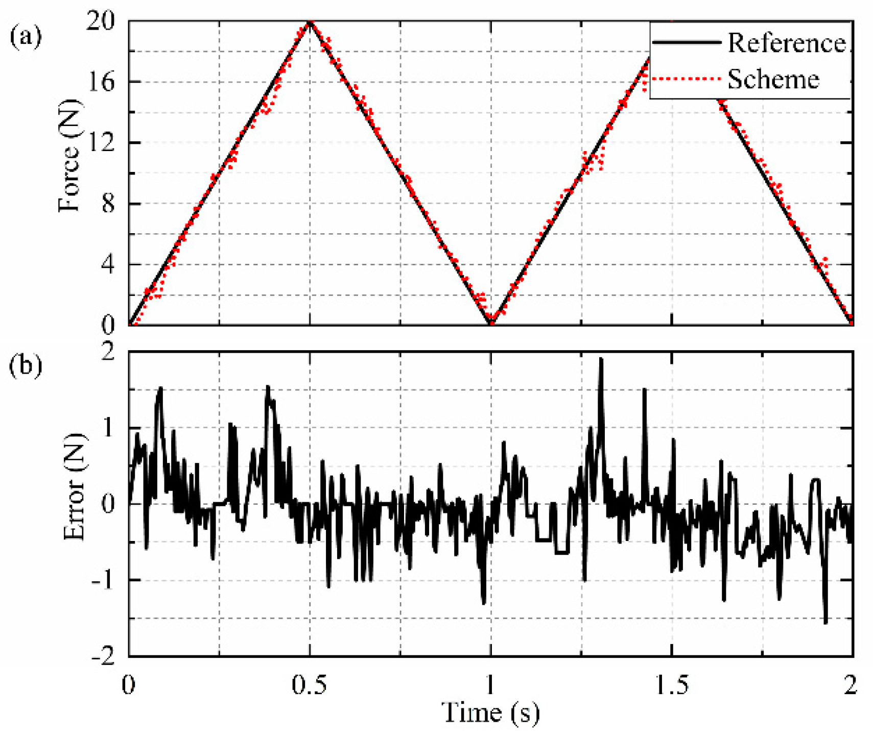 Energies 12 04011 g018 Energies 12 04011 g018