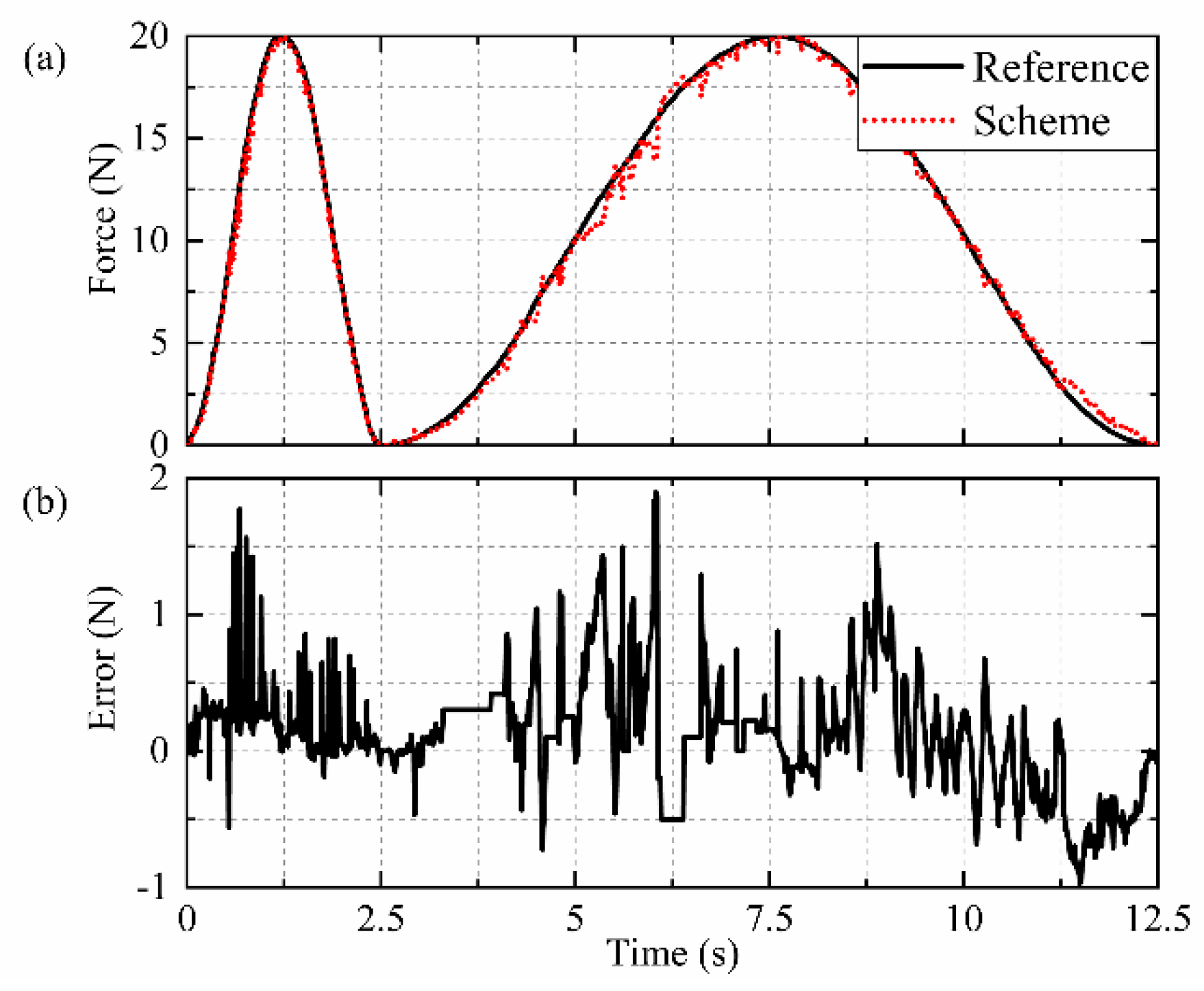 Energies 12 04011 g019 Energies 12 04011 g019