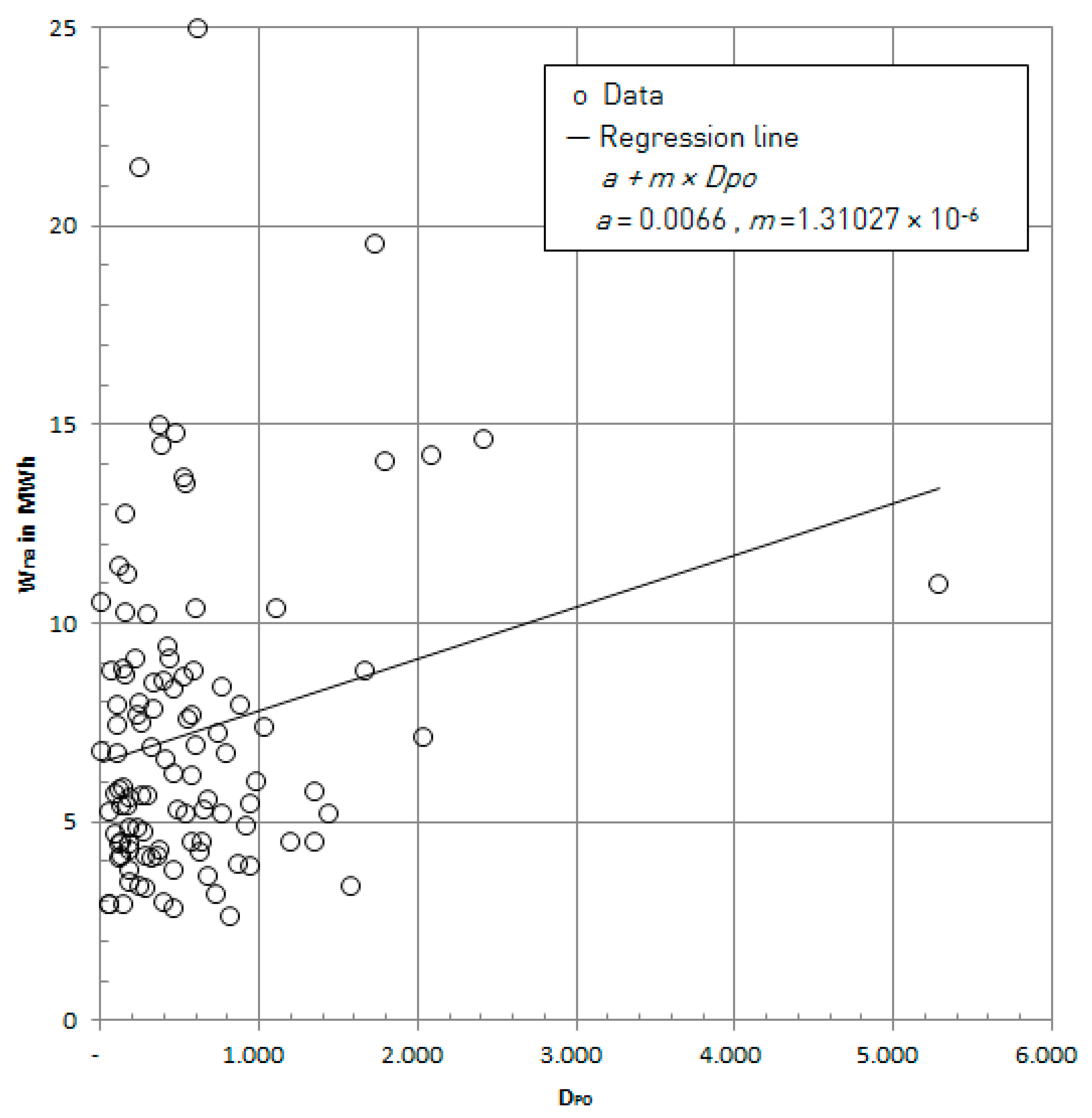 Energies 12 04016 g003 Energies 12 04016 g003