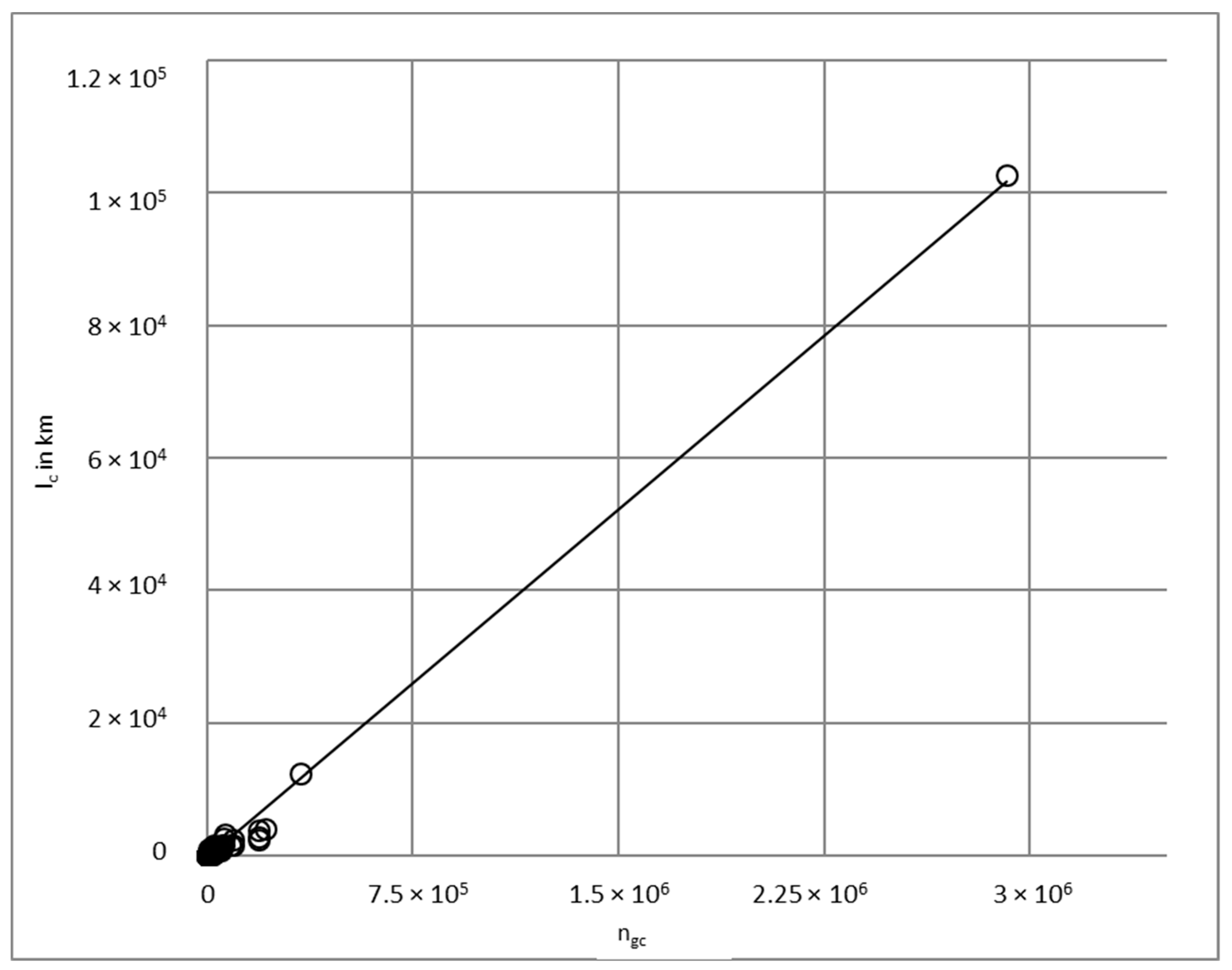 Energies 12 04016 g004 Energies 12 04016 g004