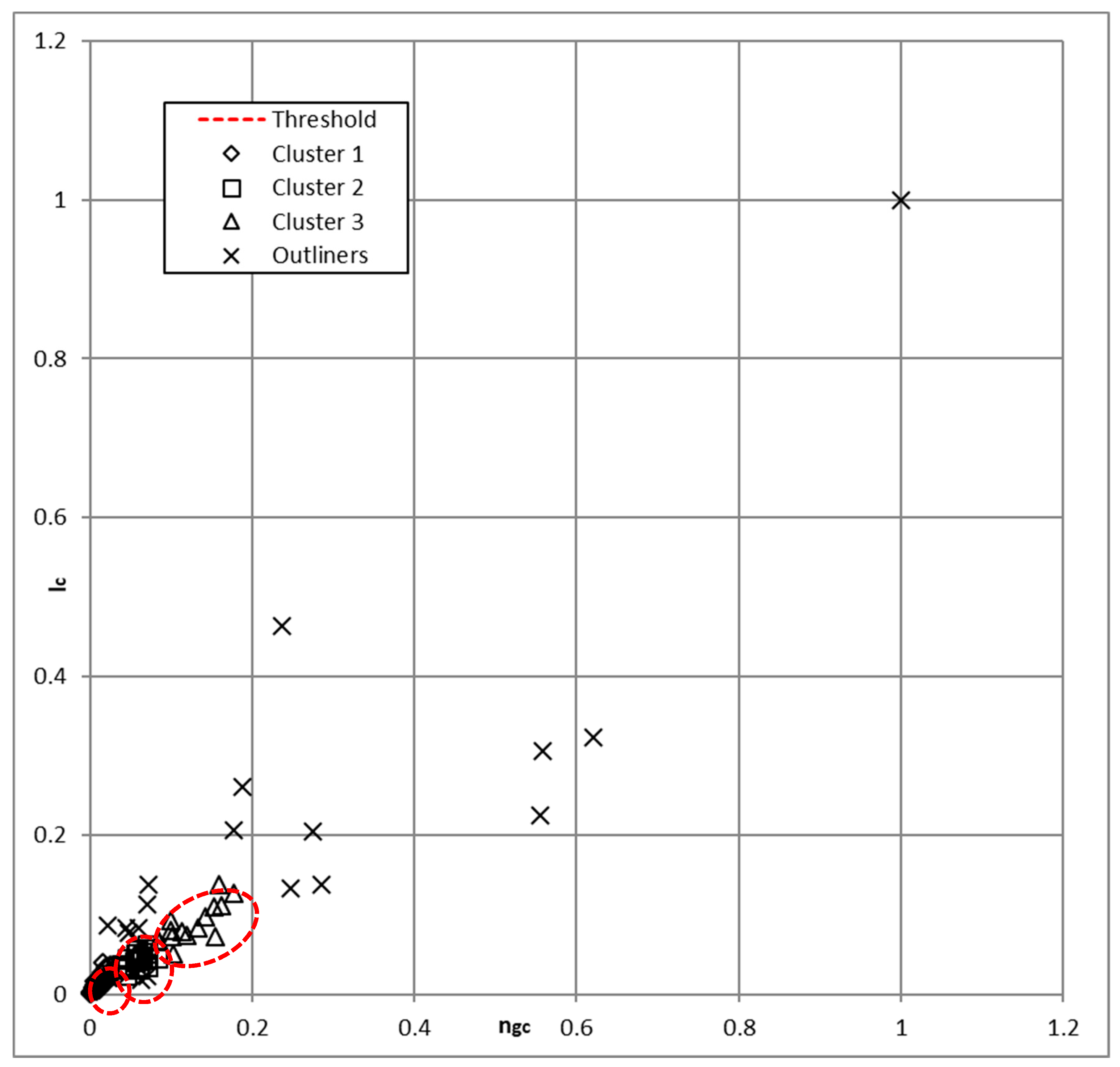 Energies 12 04016 g009 Energies 12 04016 g009