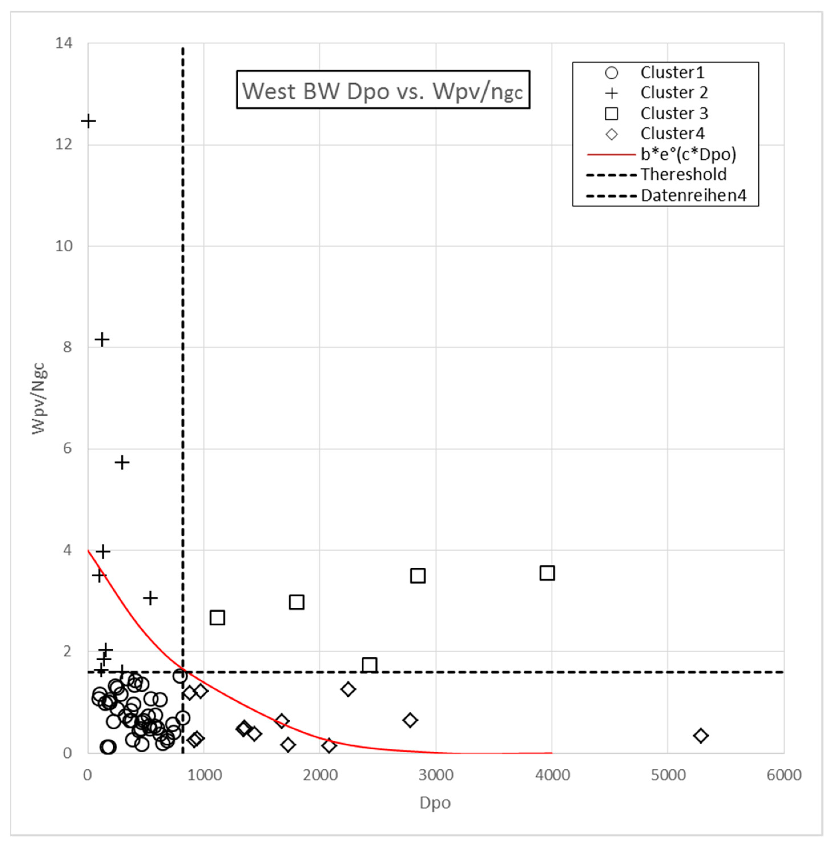 Energies 12 04016 g012a Energies 12 04016 g012a