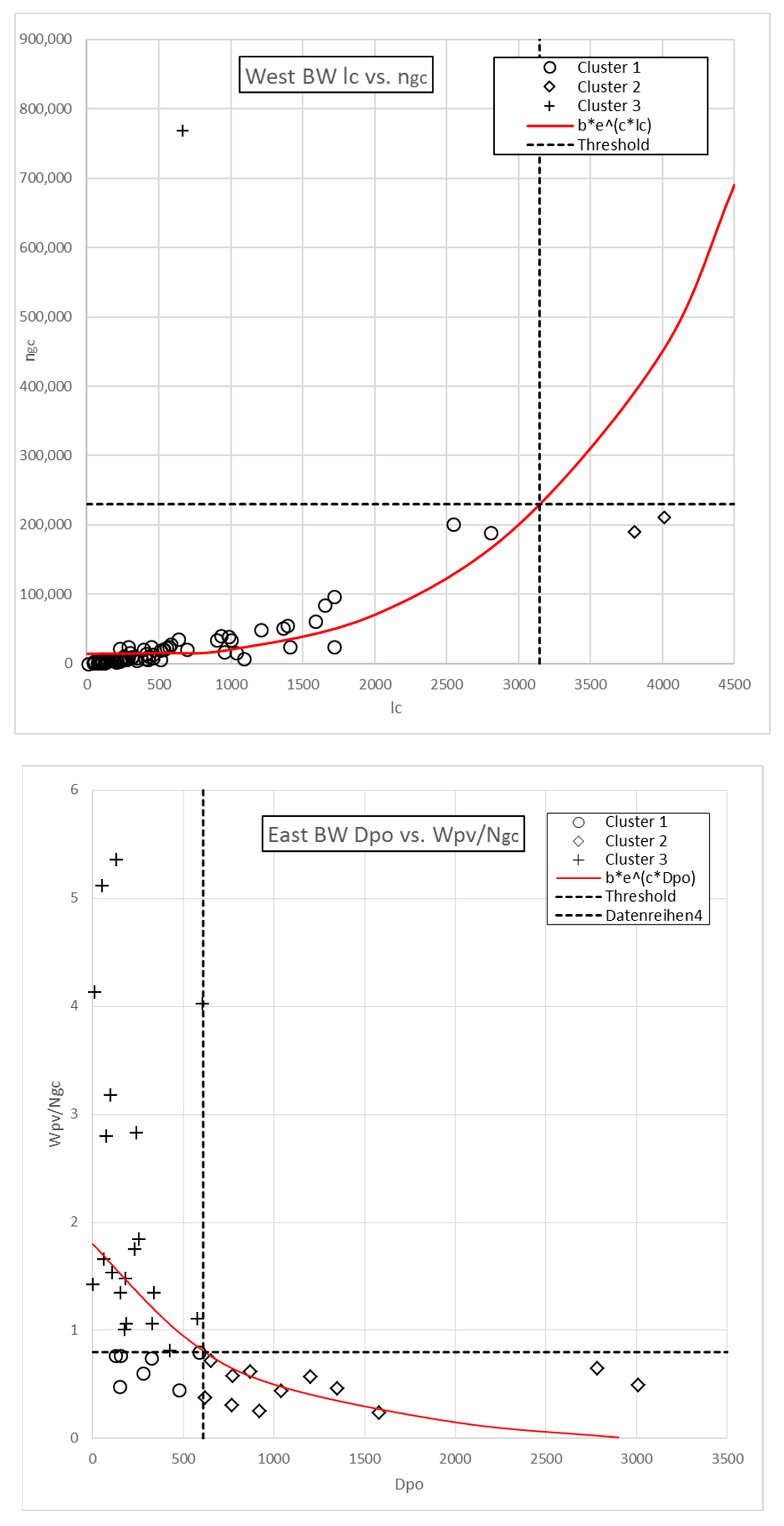 Energies 12 04016 g012b Energies 12 04016 g012b