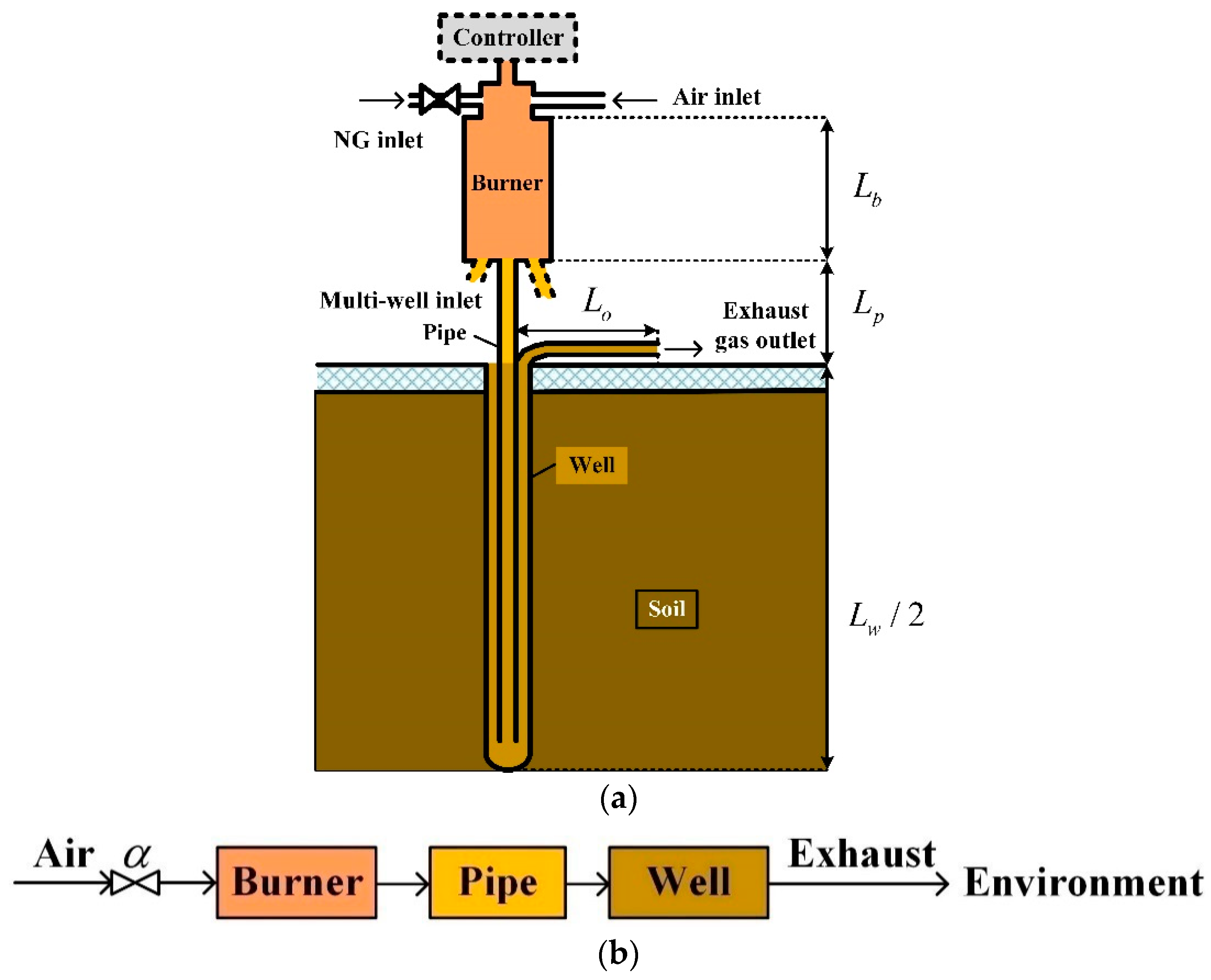 Energies 12 04018 g001