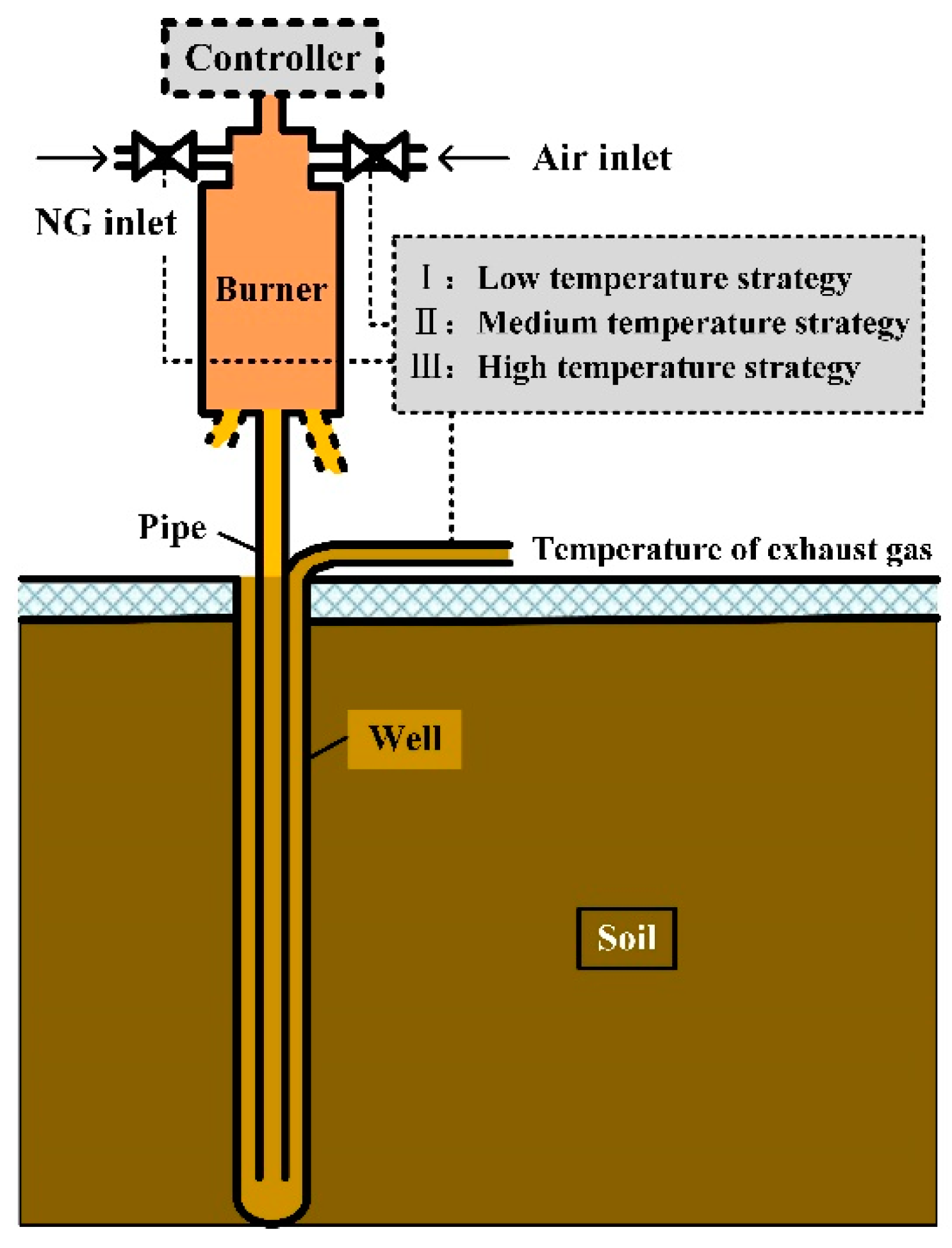 Energies 12 04018 g002