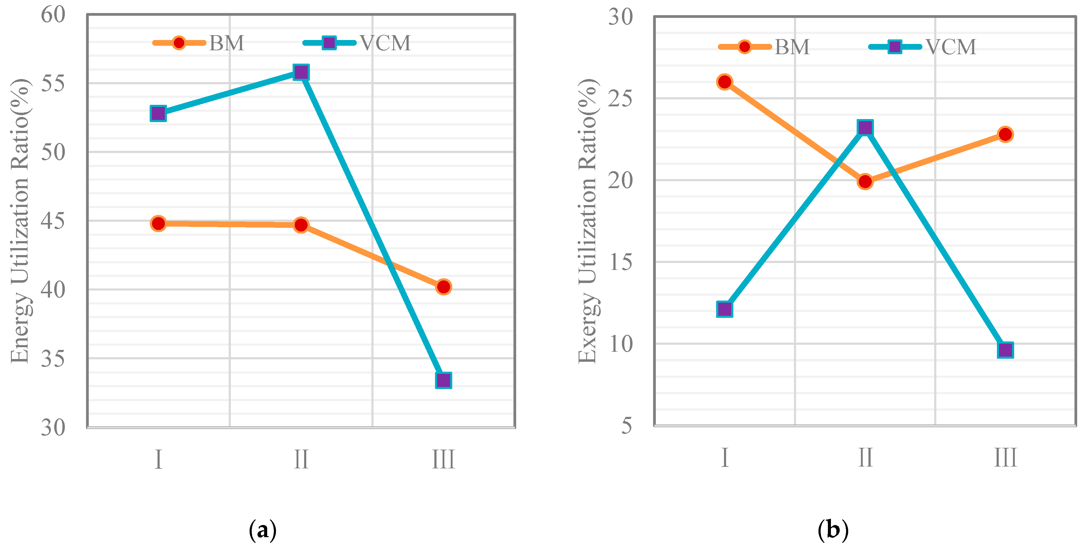 Energies 12 04018 g008