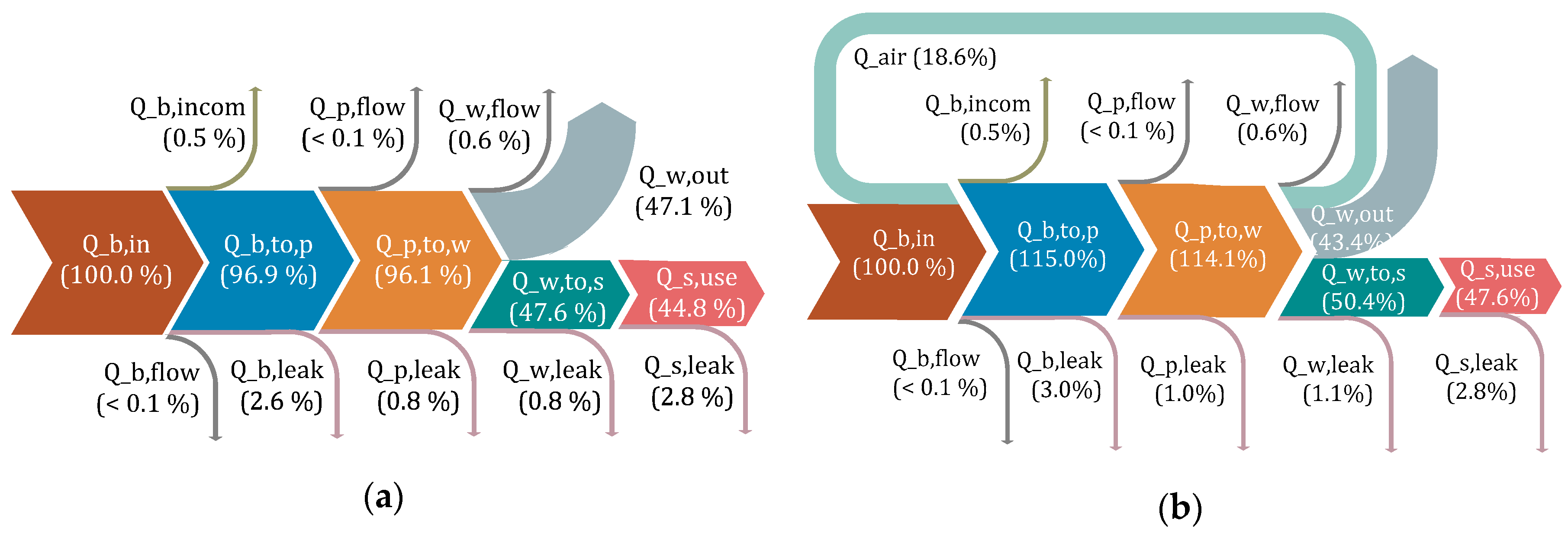 Energies 12 04018 g011a