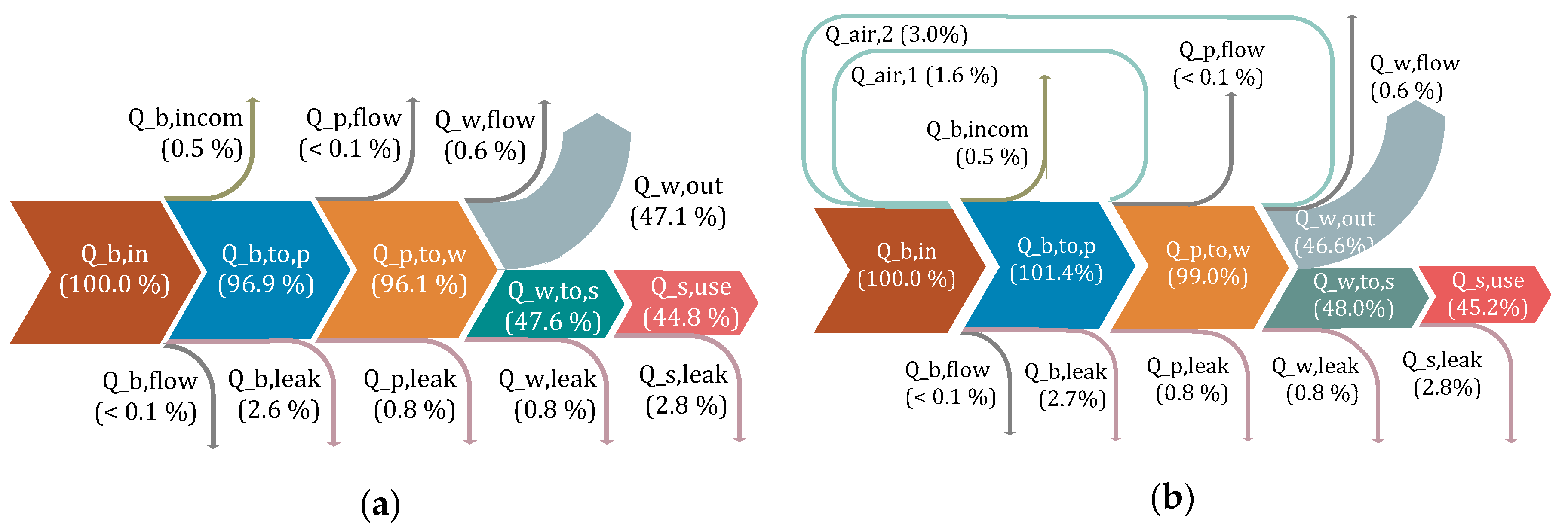 Energies 12 04018 g013a