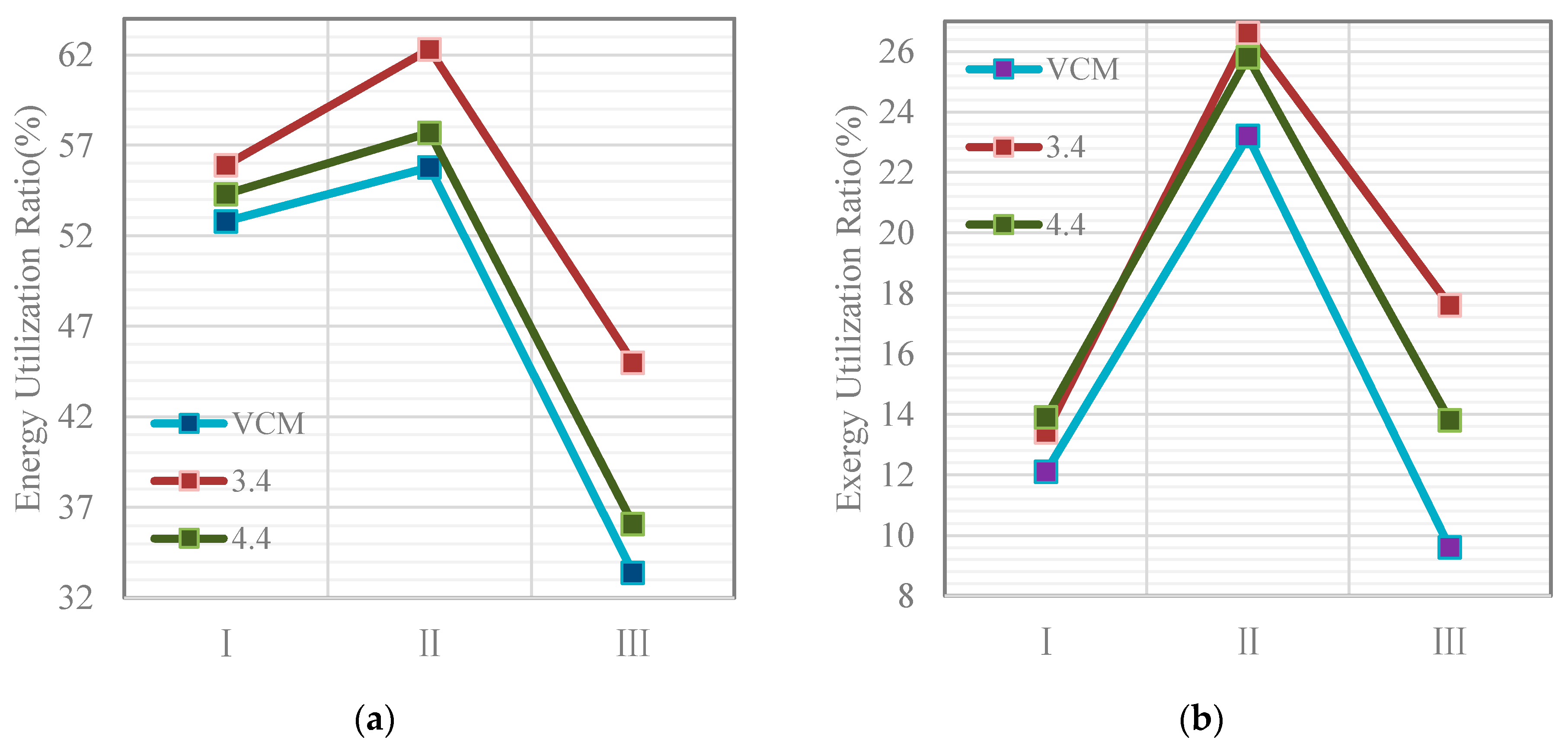 Energies 12 04018 g014