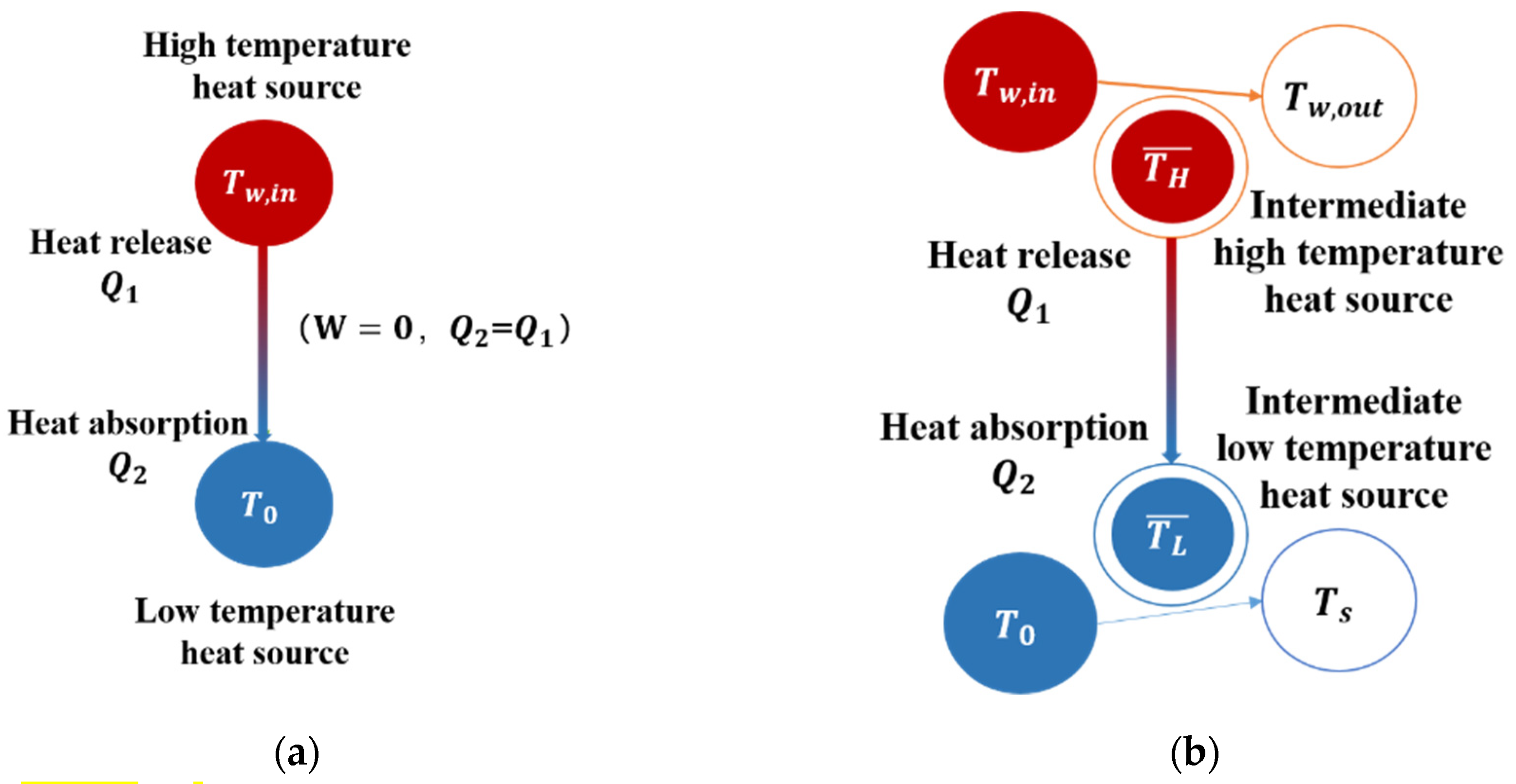 Energies 12 04018 g0a1