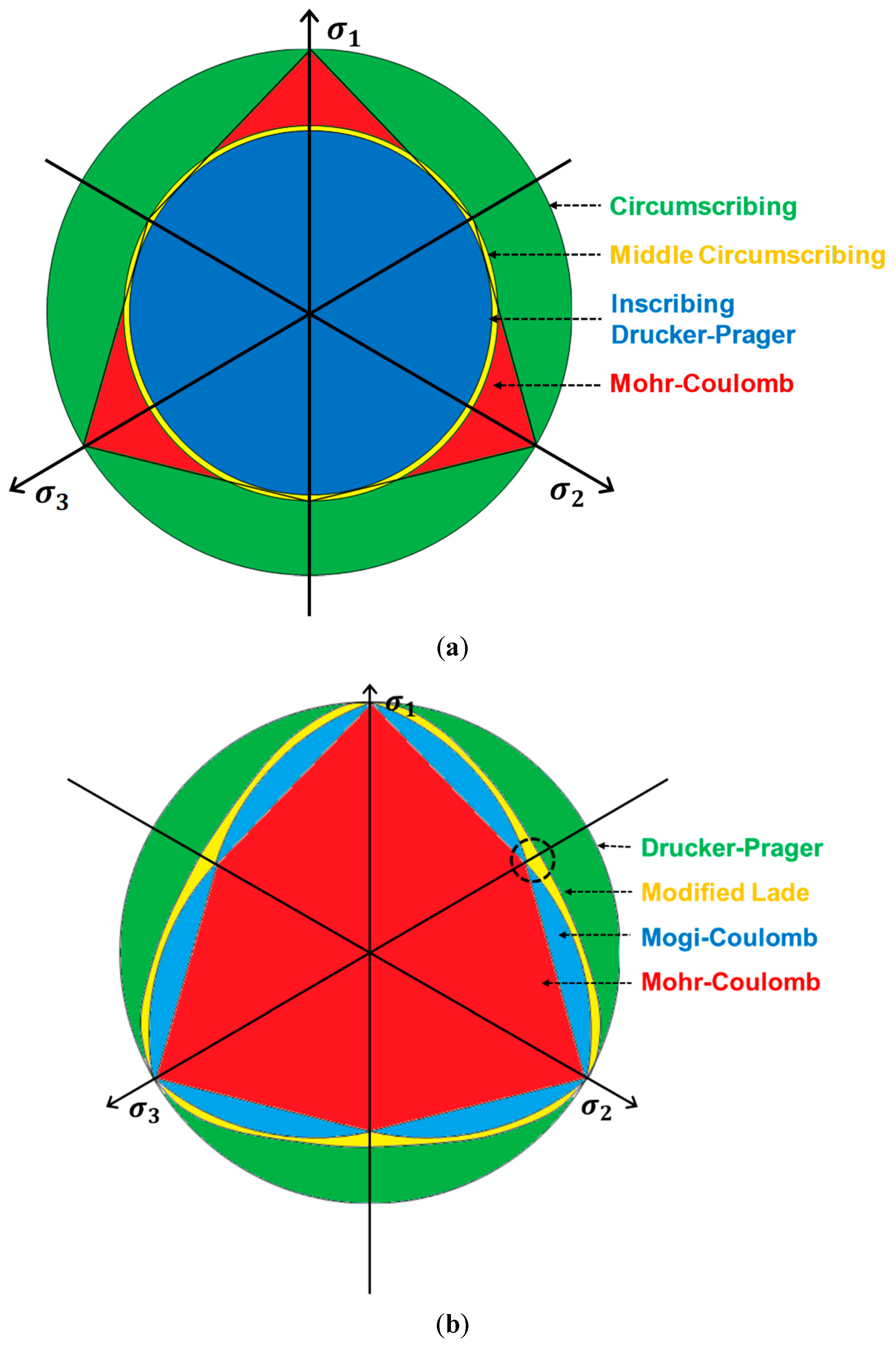 Energies 12 04019 g001