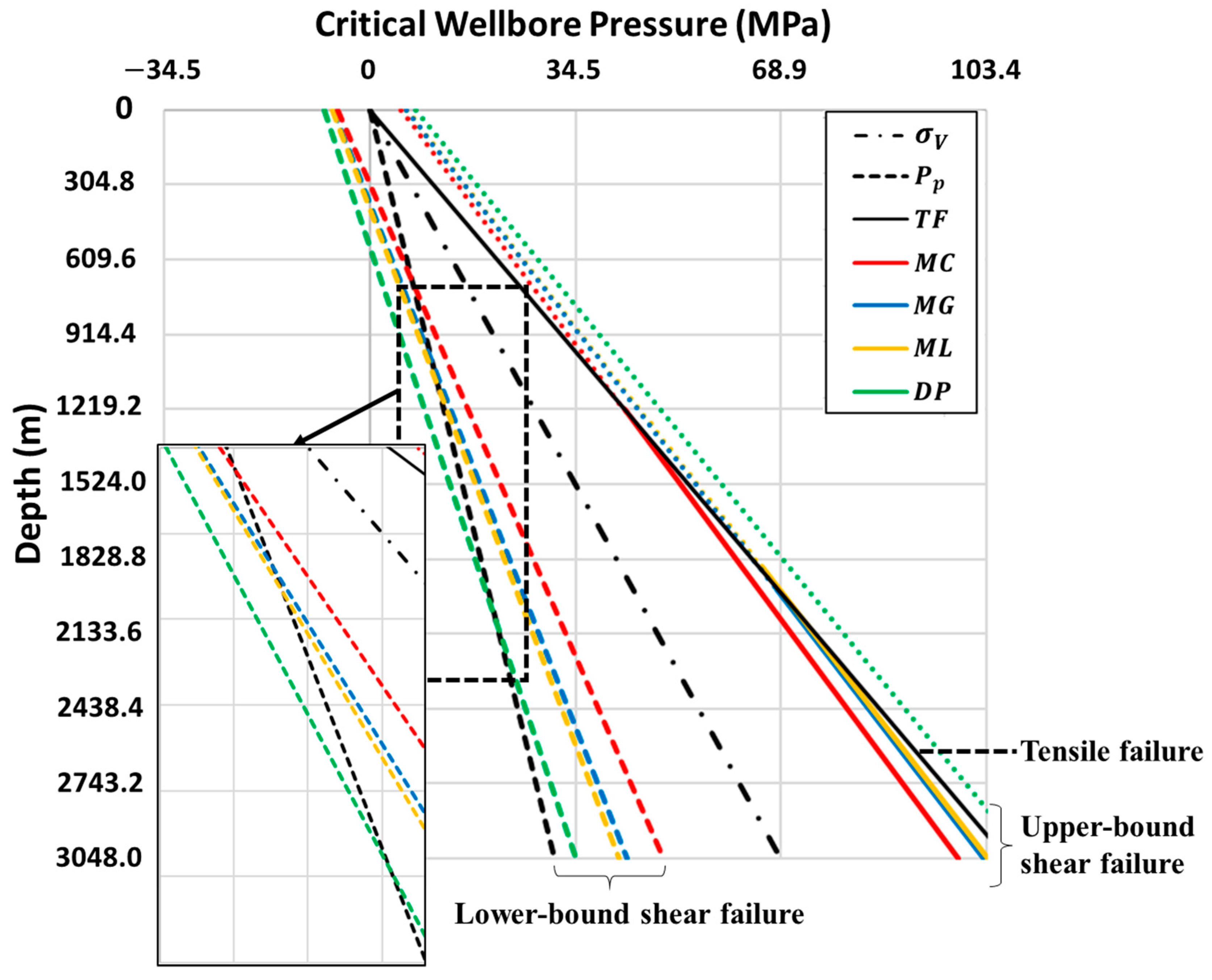 Energies 12 04019 g002