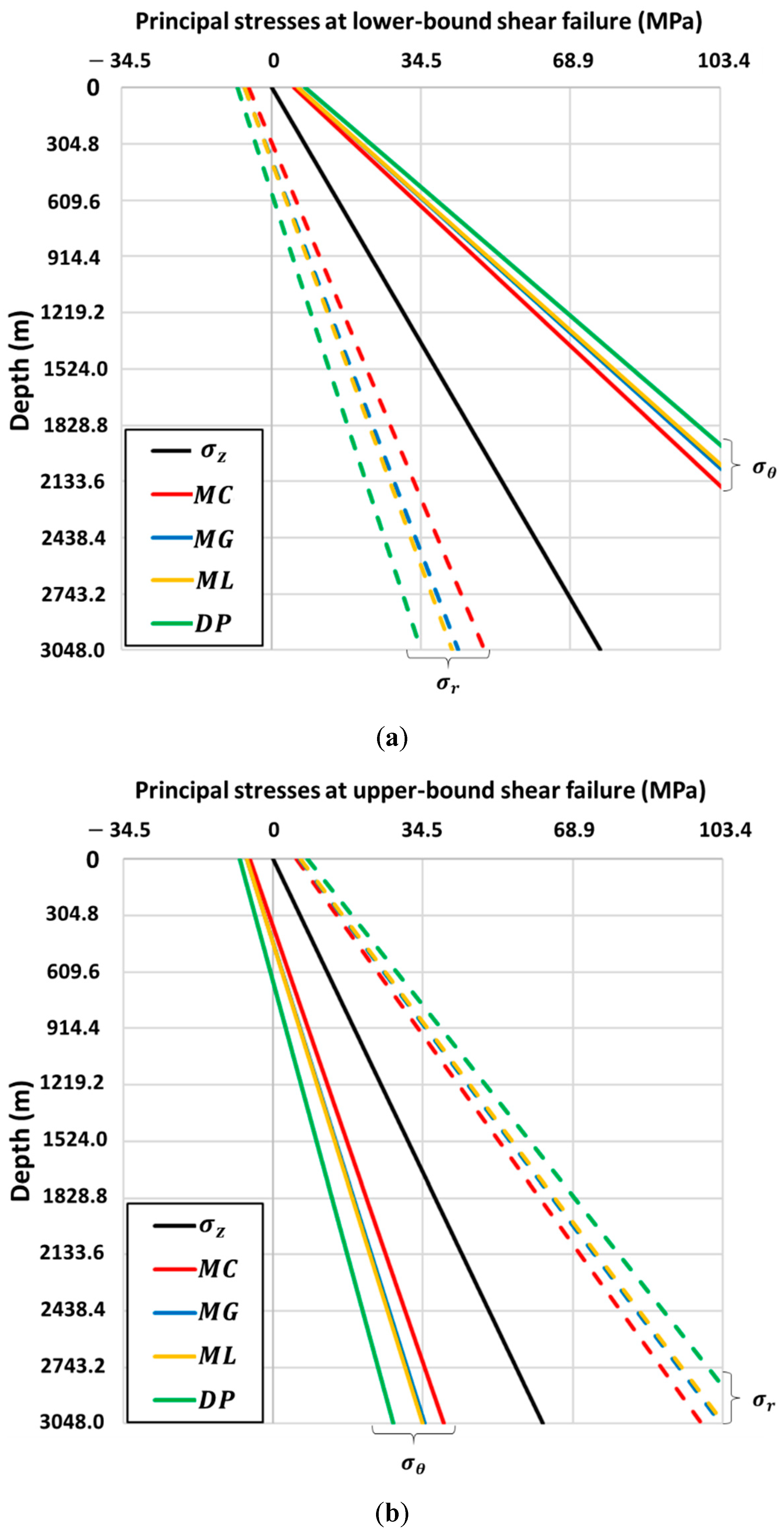 Energies 12 04019 g003