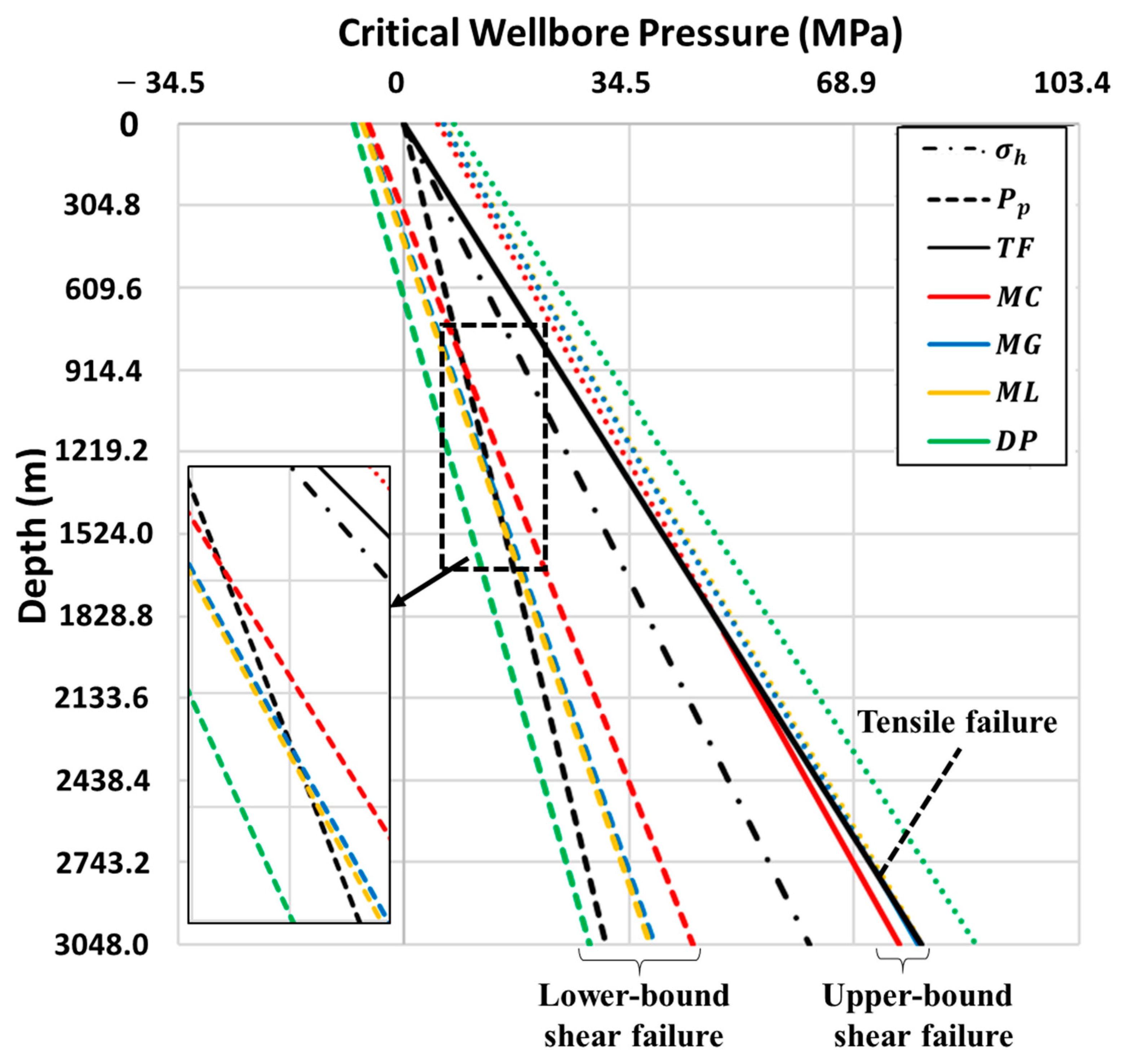 Energies 12 04019 g004