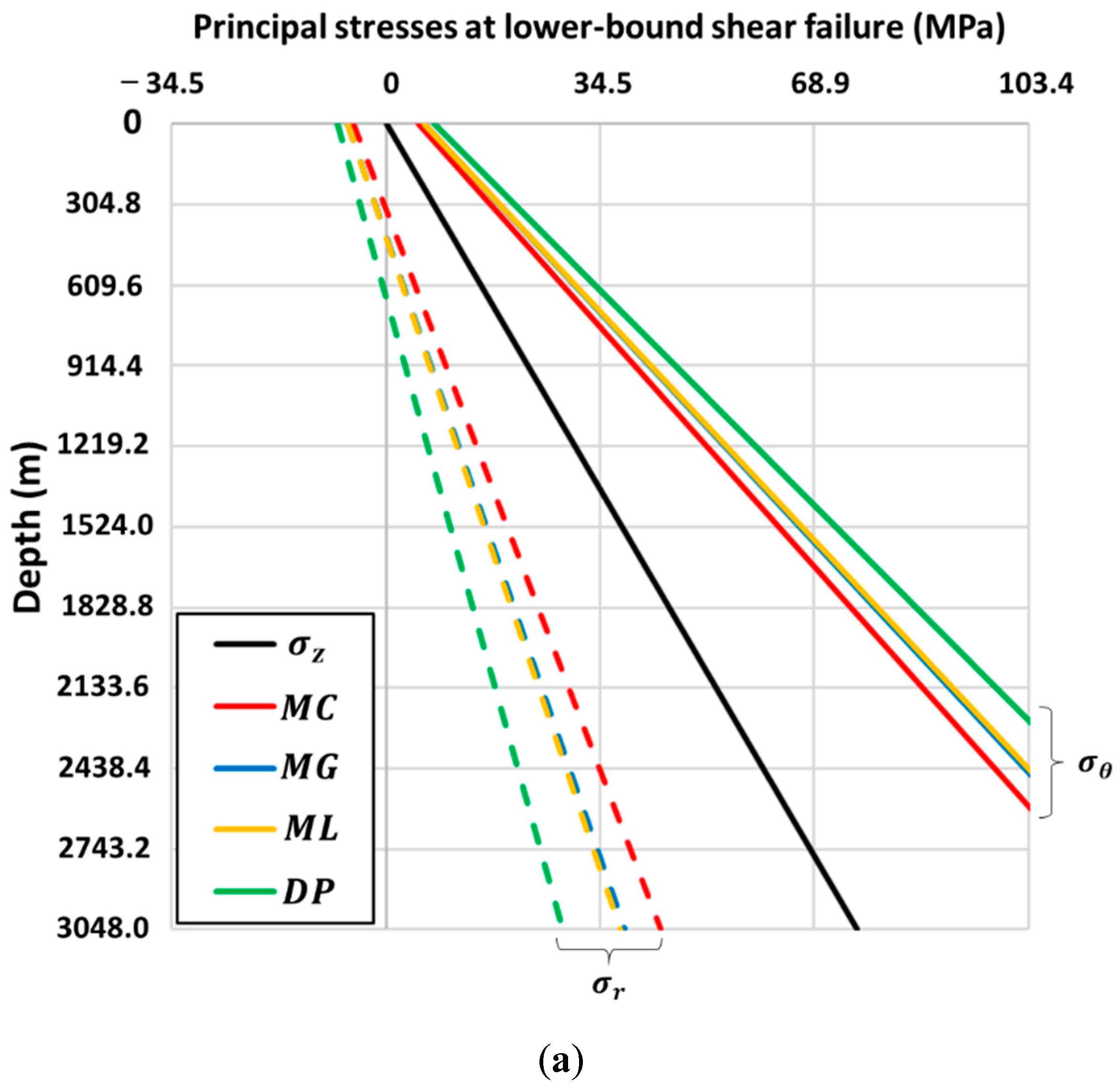 Energies 12 04019 g005a
