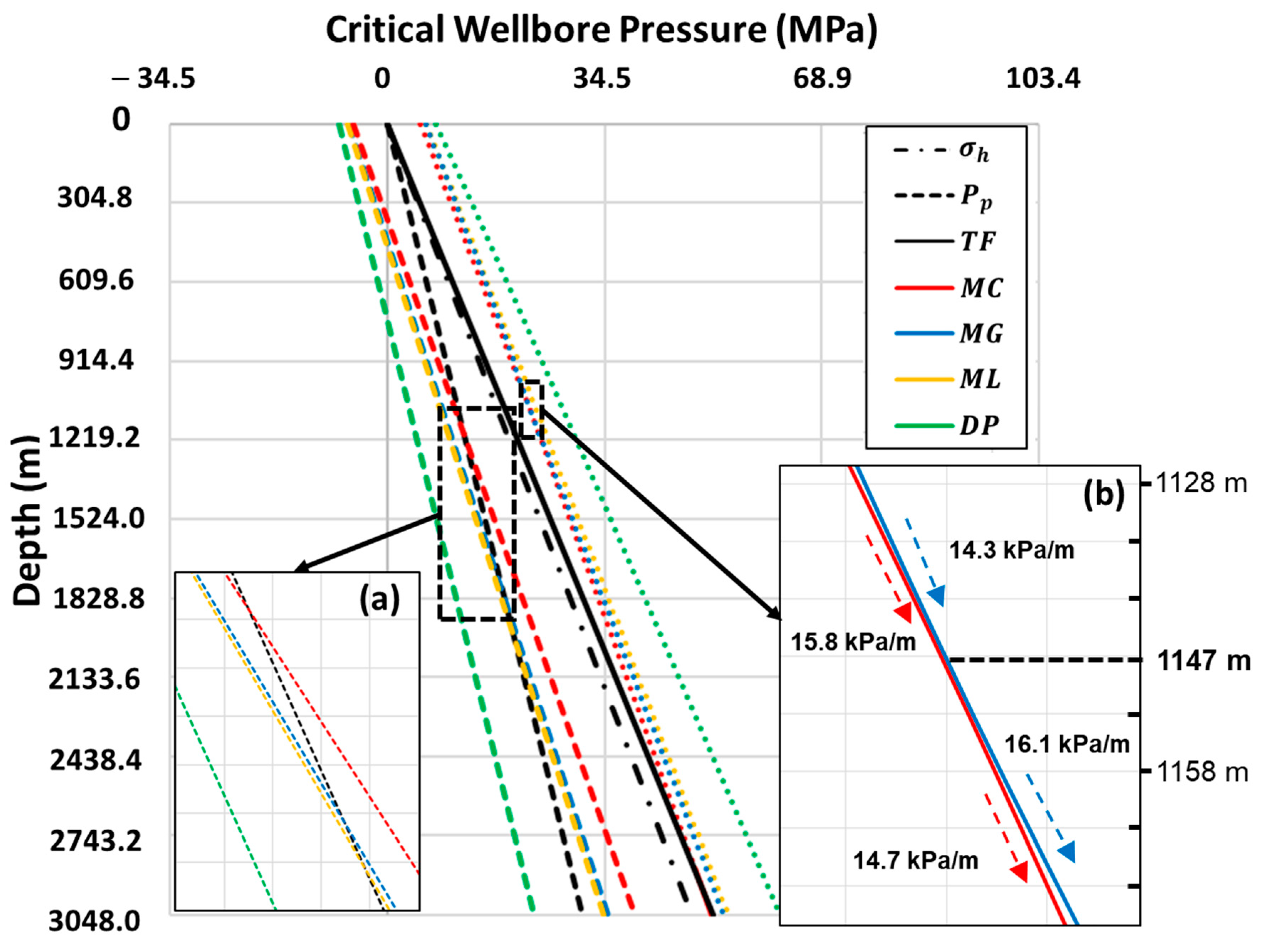 Energies 12 04019 g006