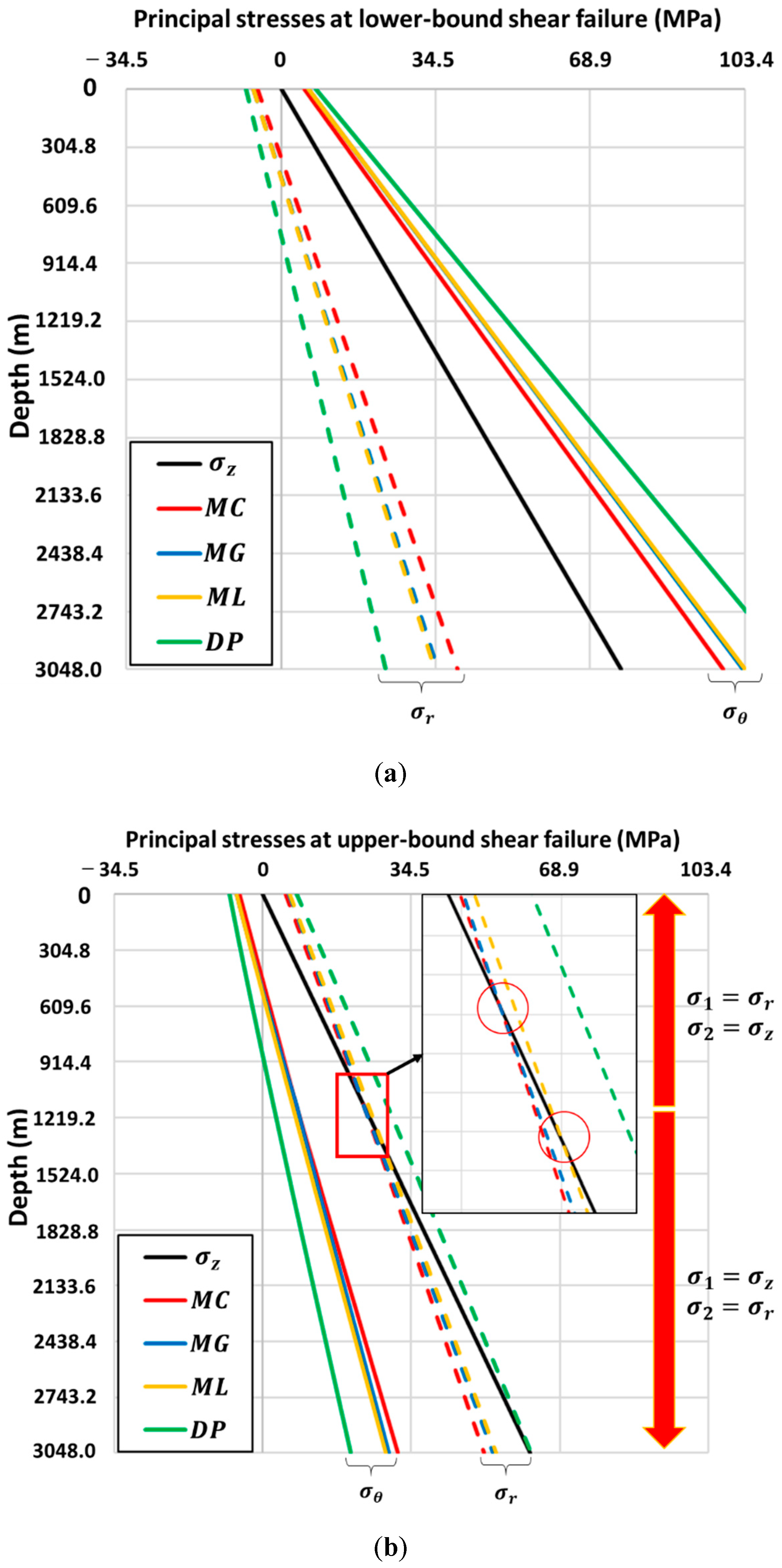 Energies 12 04019 g007a