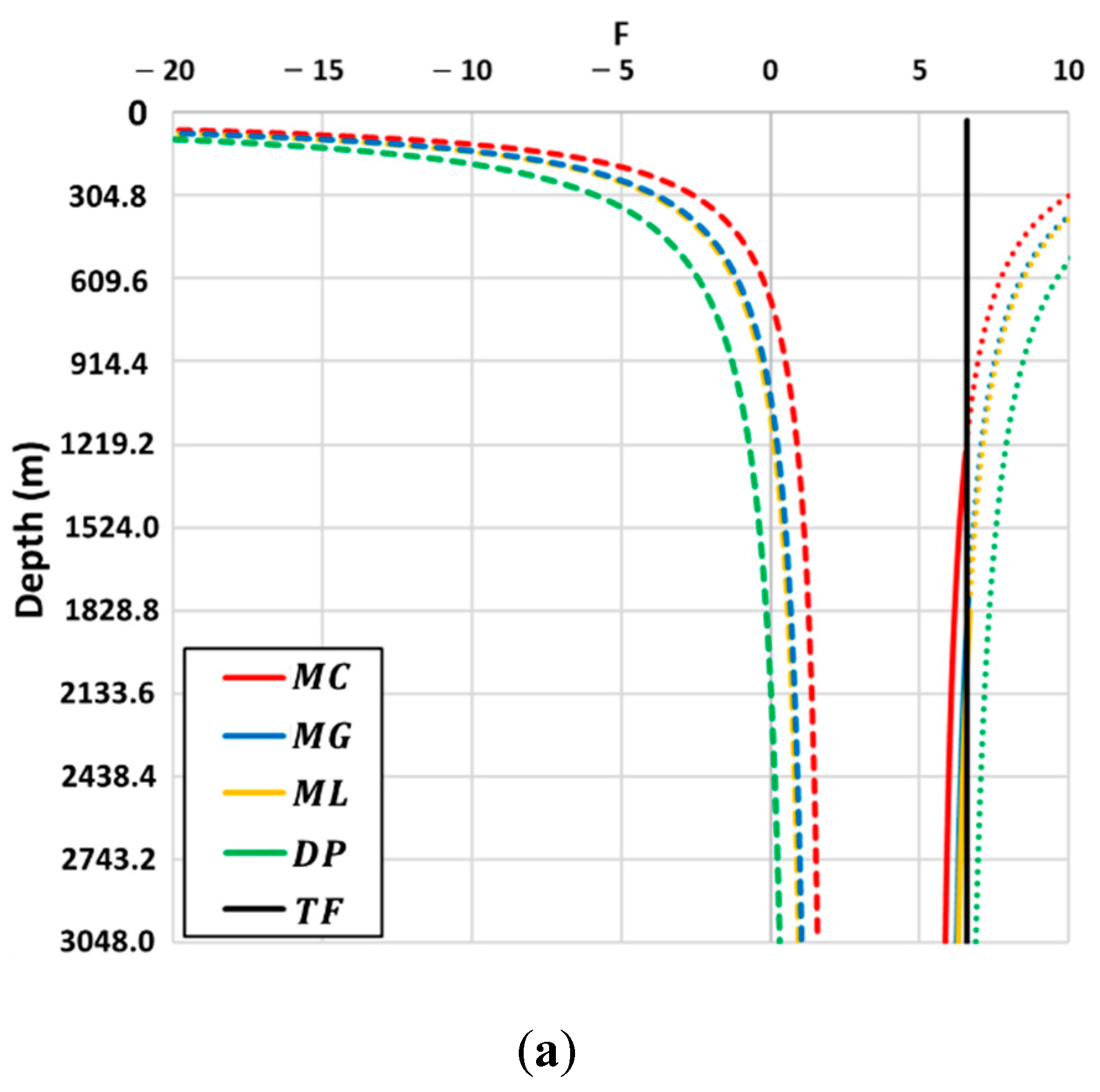 Energies 12 04019 g008a