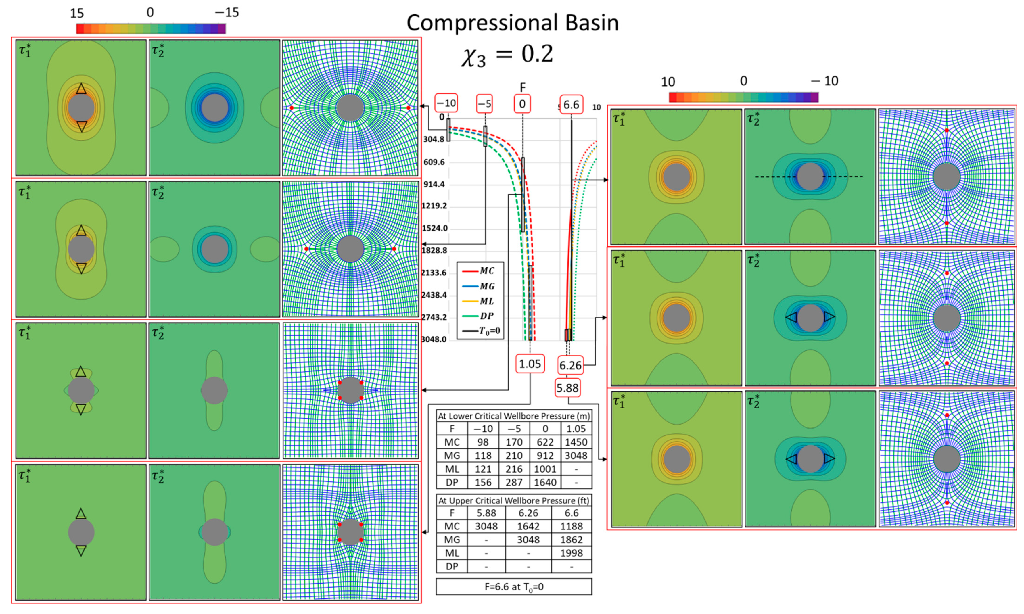Energies 12 04019 g009