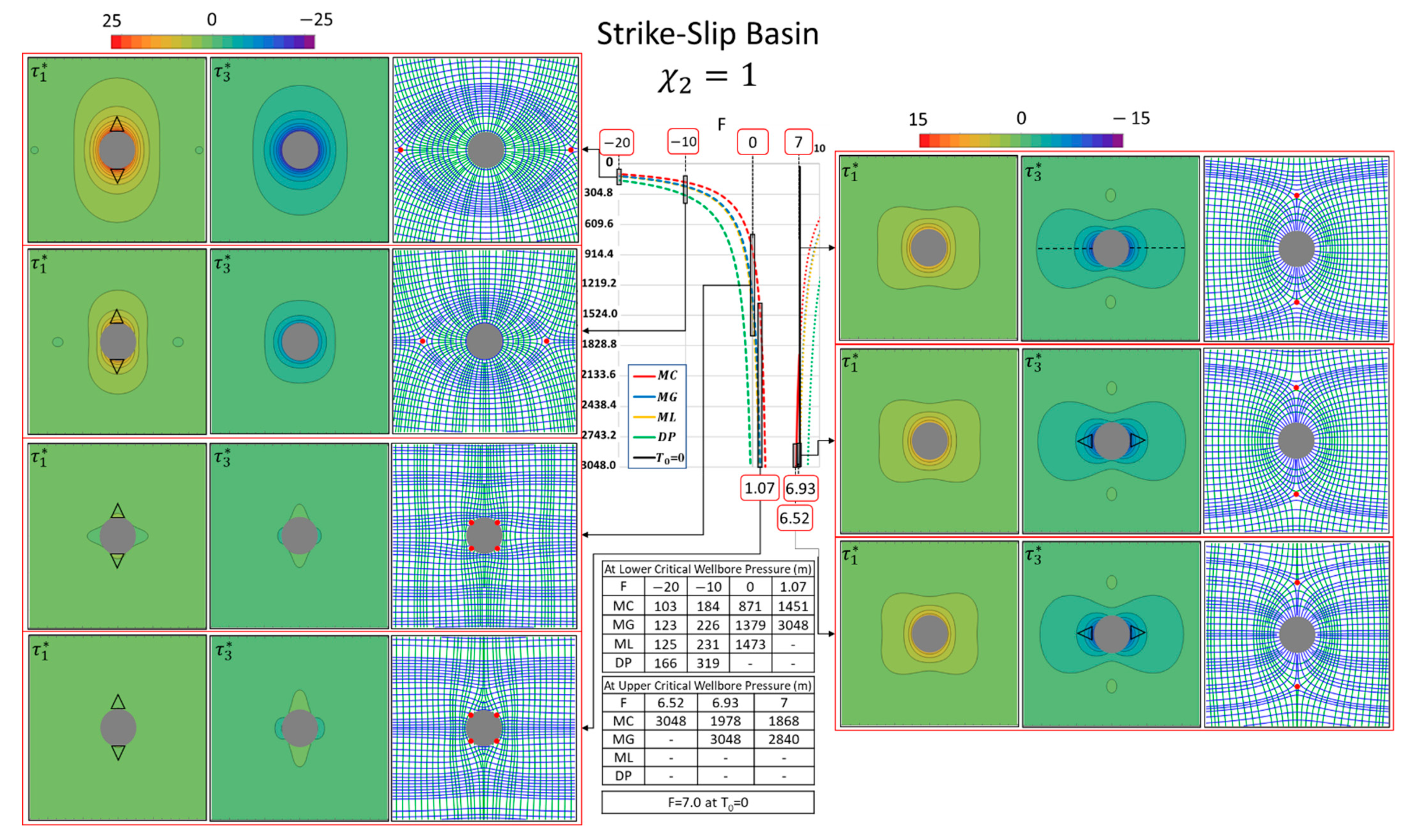 Energies 12 04019 g010