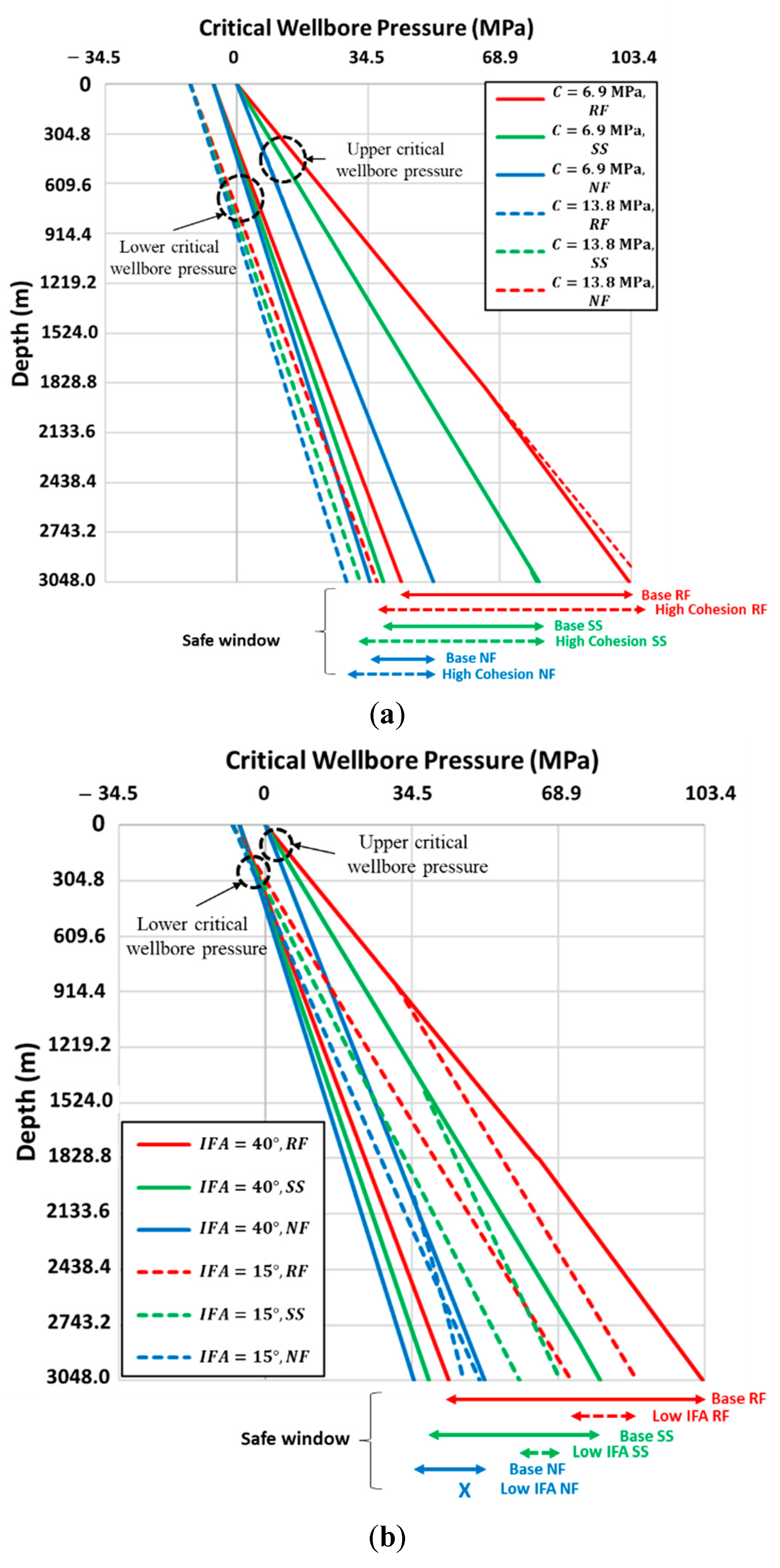 Energies 12 04019 g012