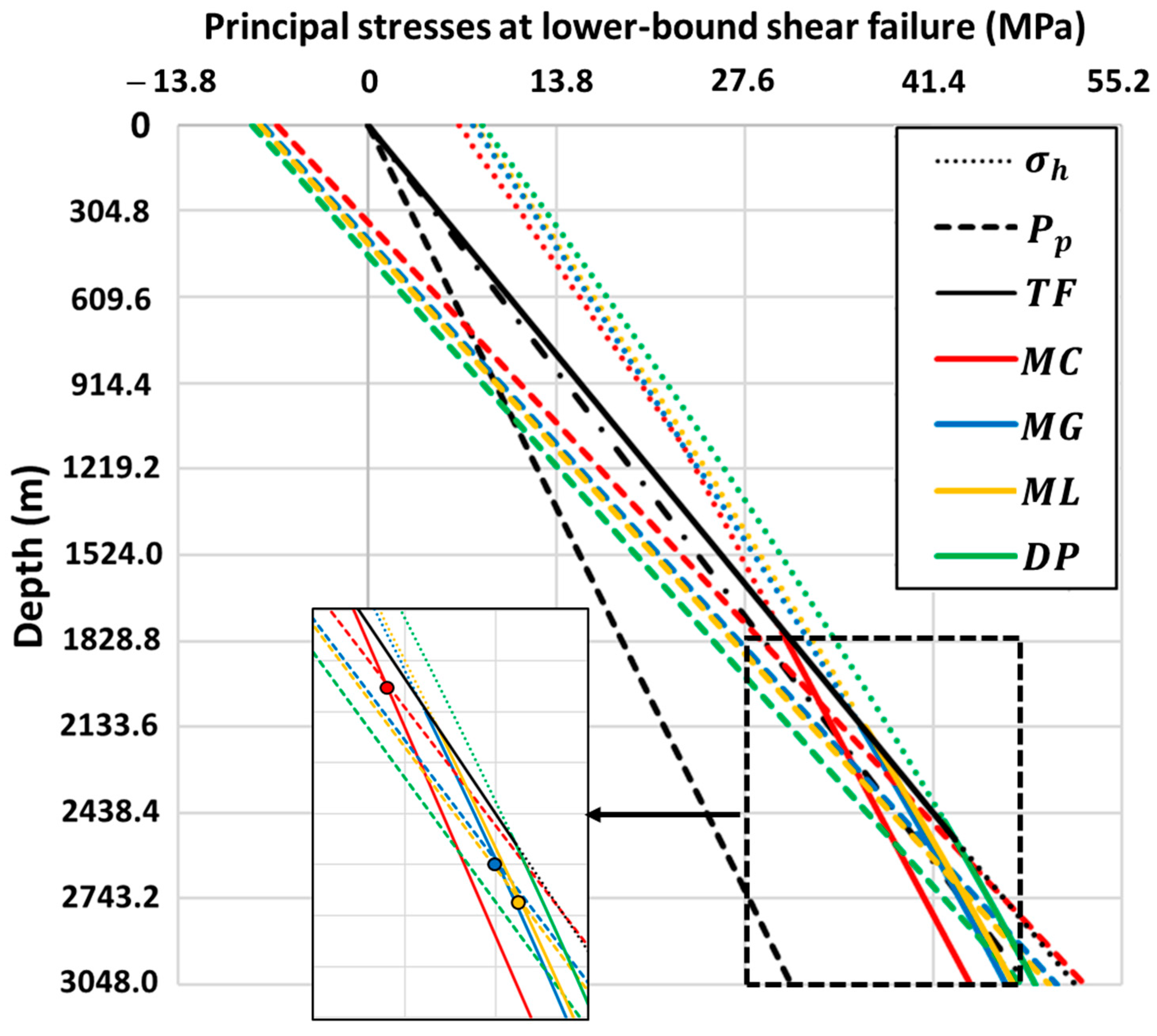 Energies 12 04019 g013