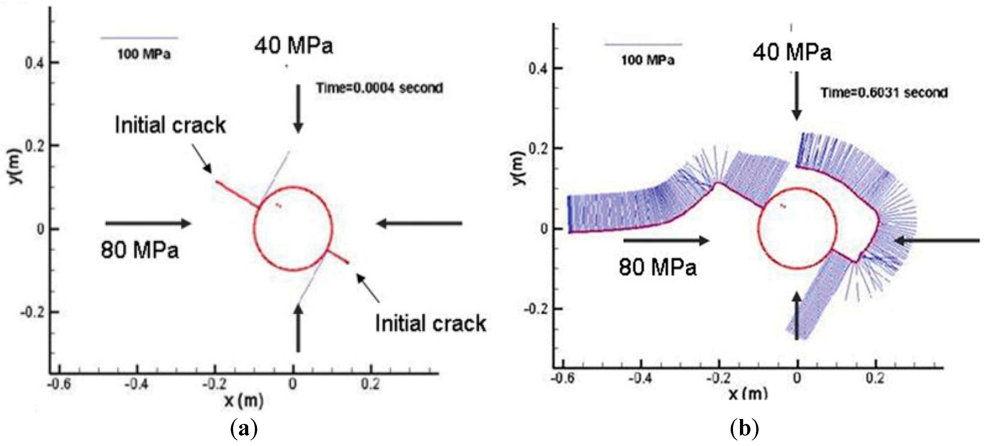 Energies 12 04019 g014a