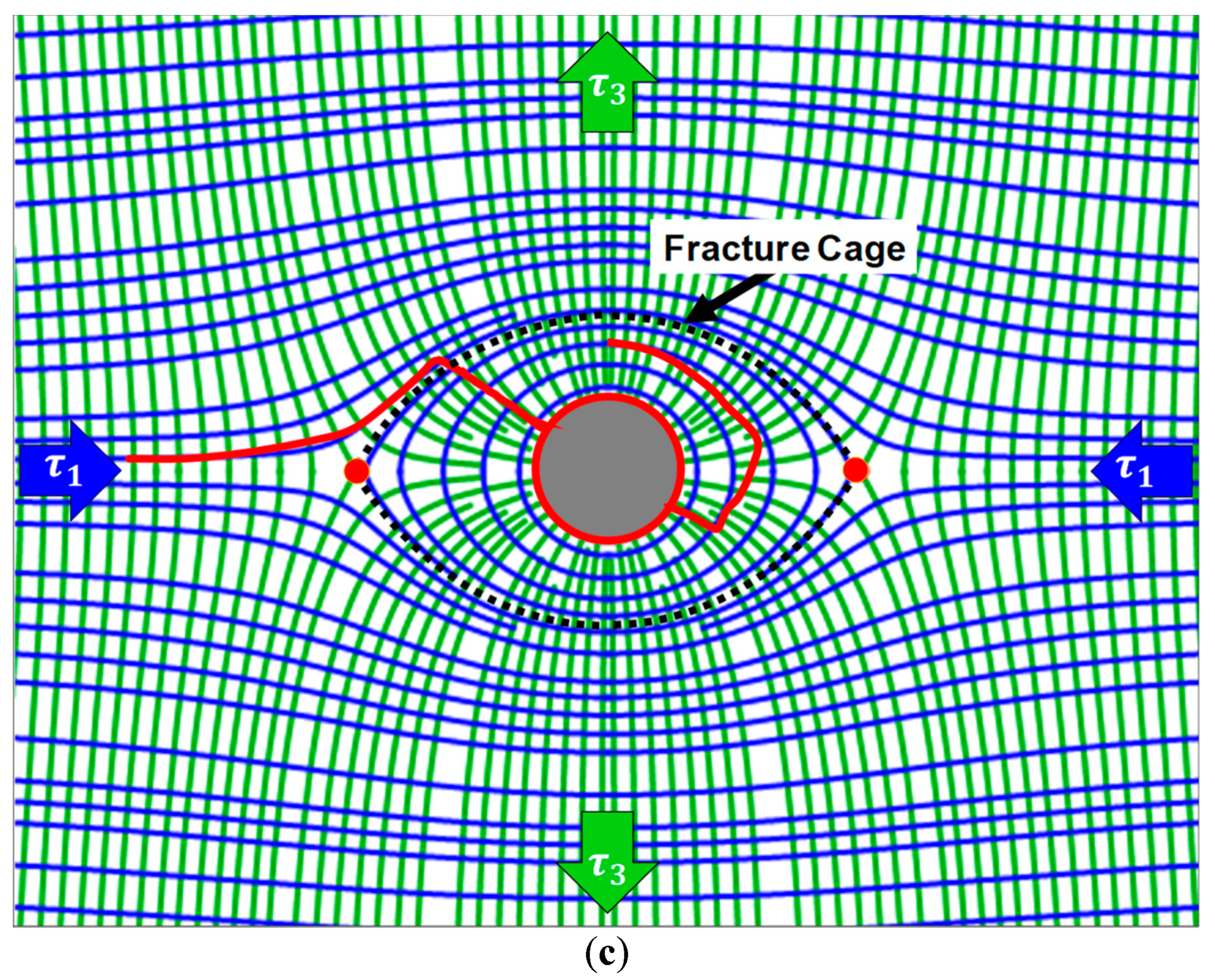 Energies 12 04019 g014b