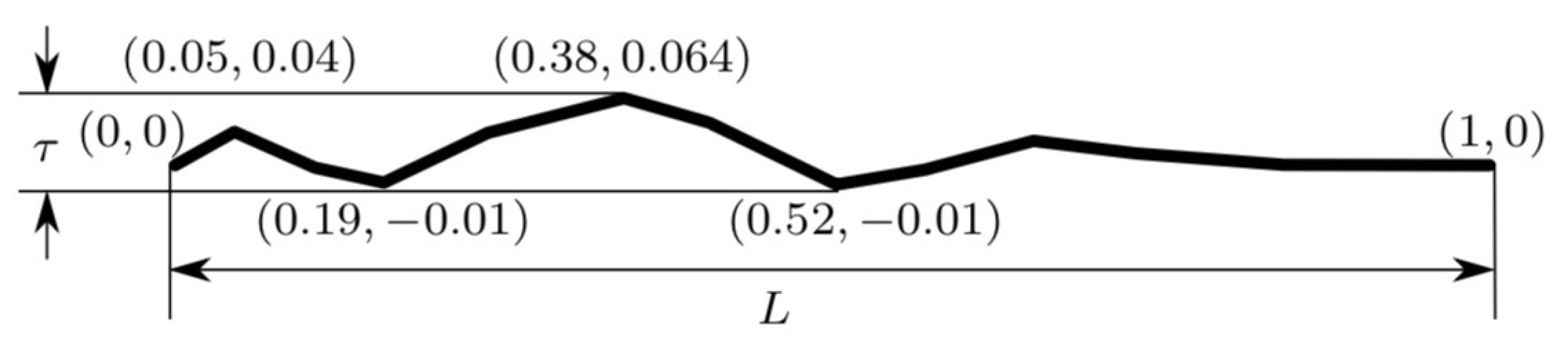 Energies 12 04021 g001