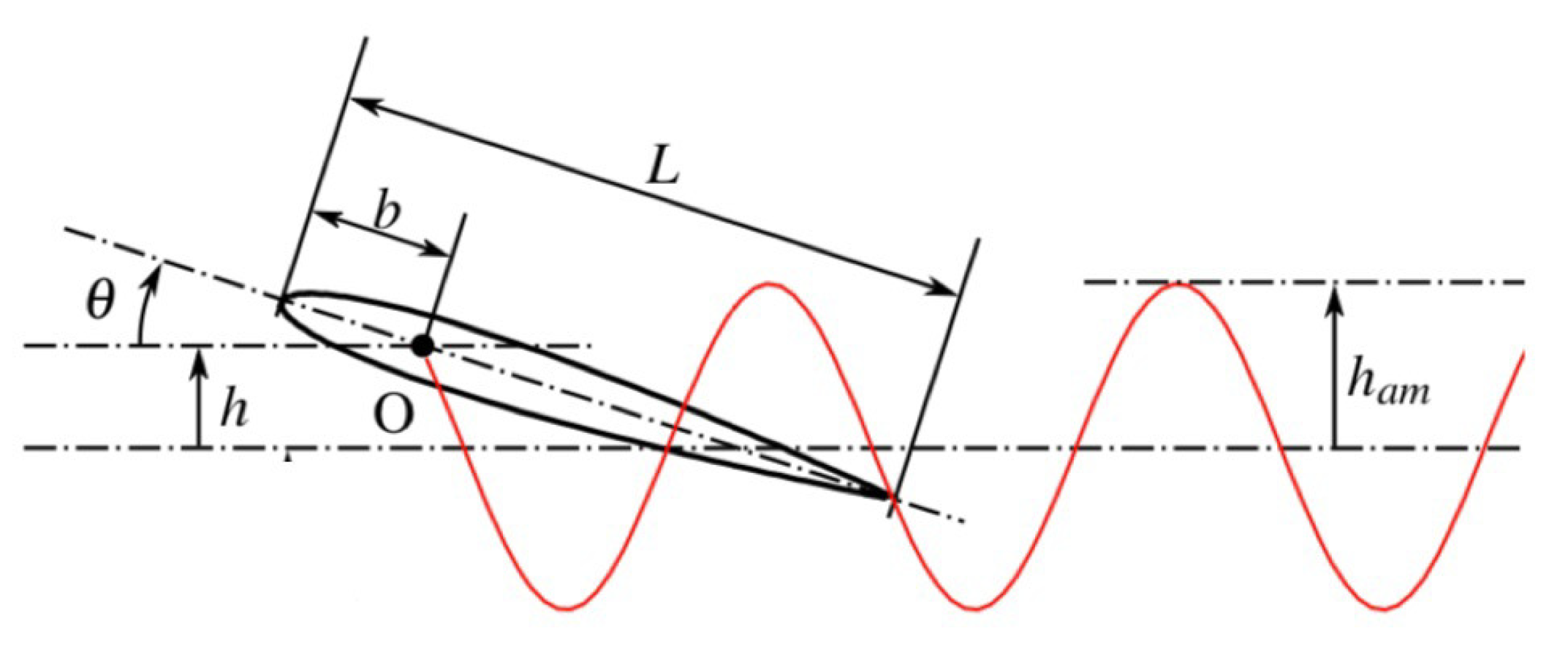 Energies 12 04021 g005
