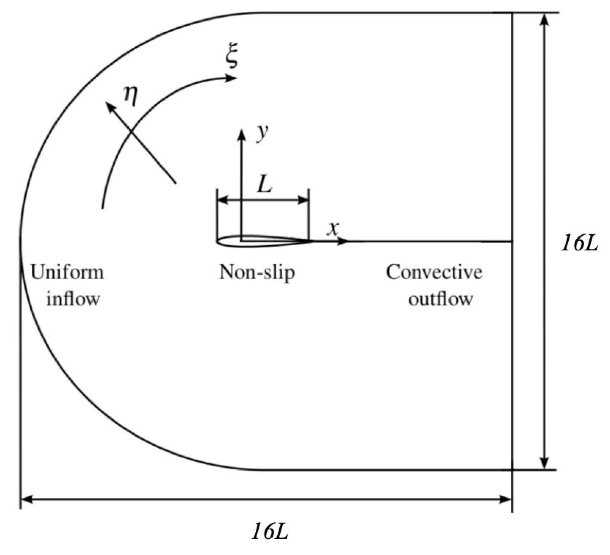 Energies 12 04021 g006