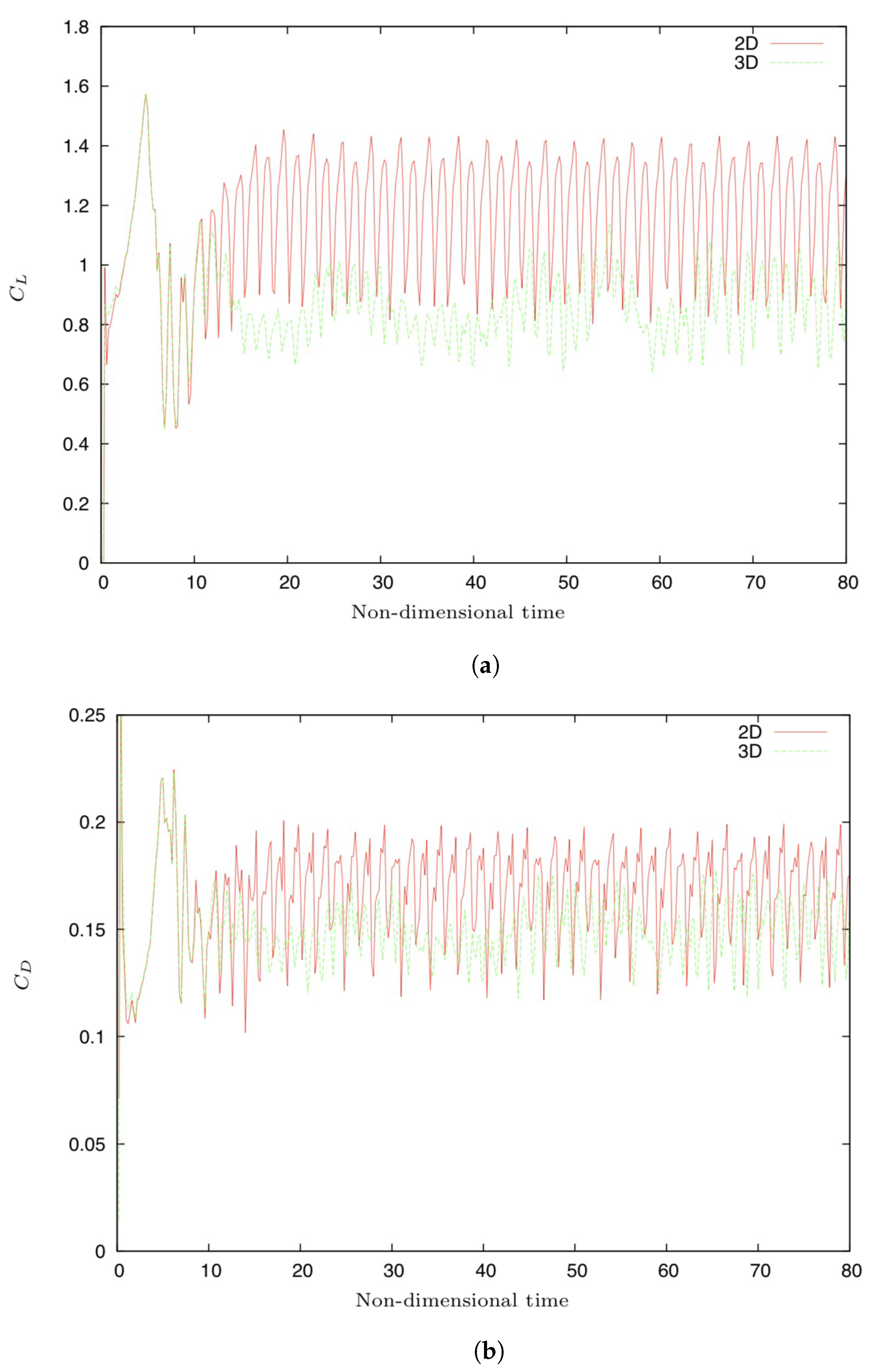 Energies 12 04021 g014