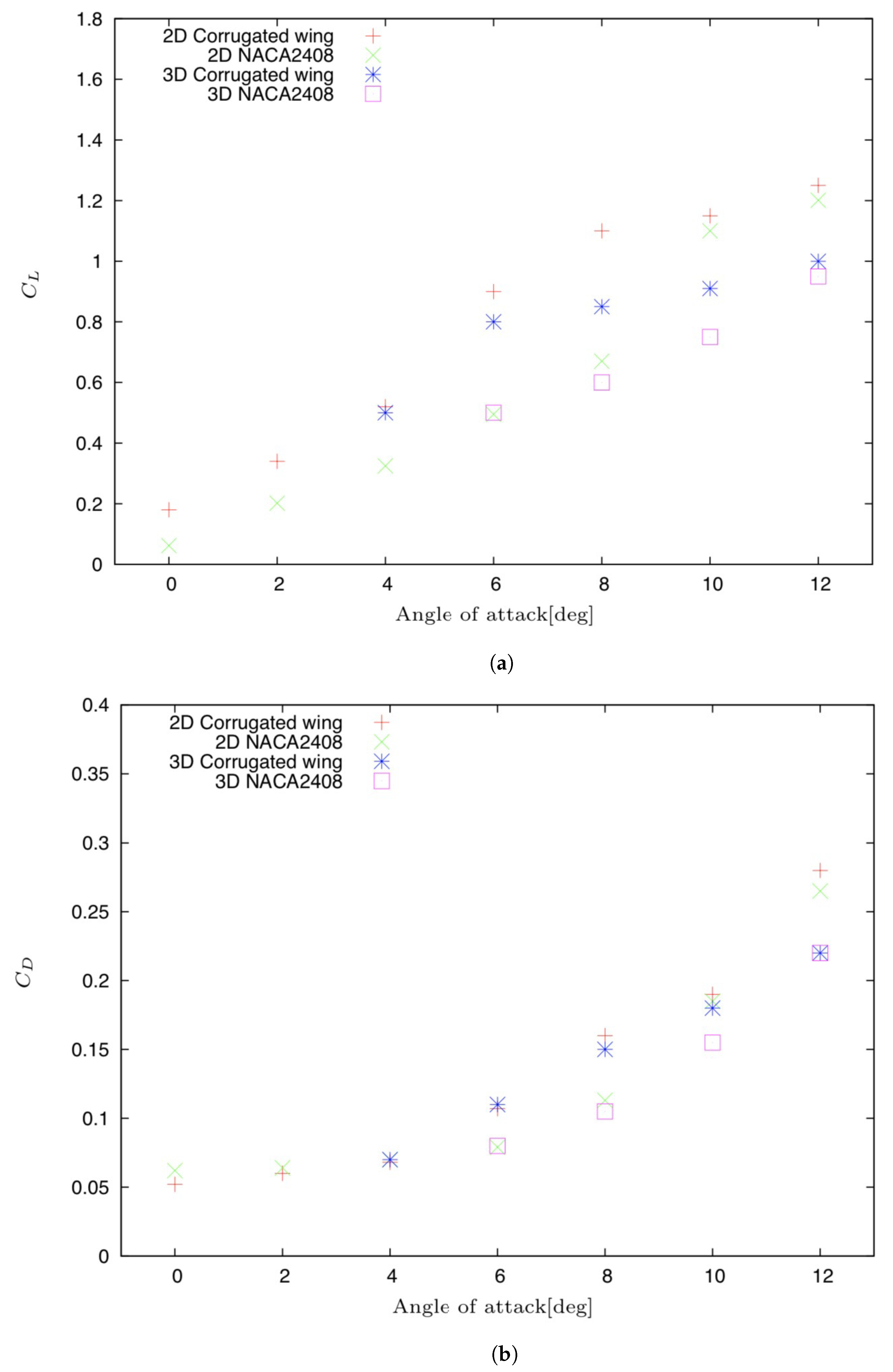 Energies 12 04021 g016